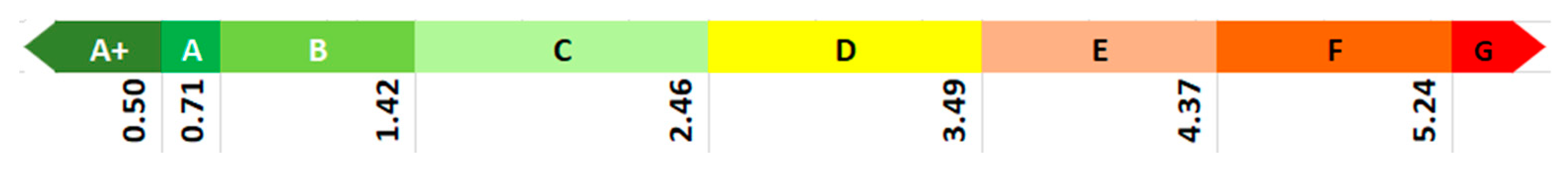 Atmosphere 15 00444 g004