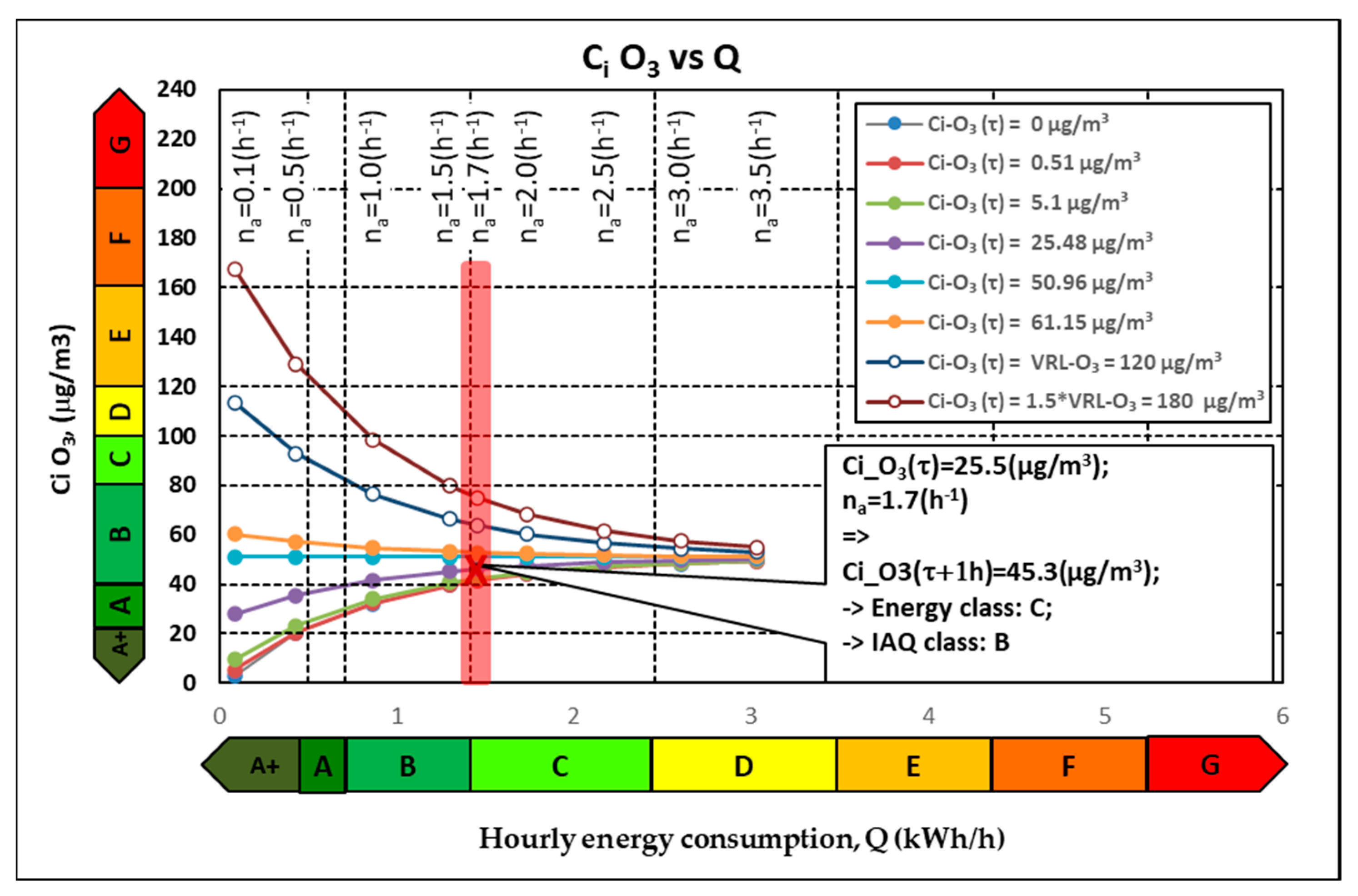Atmosphere 15 00444 g005