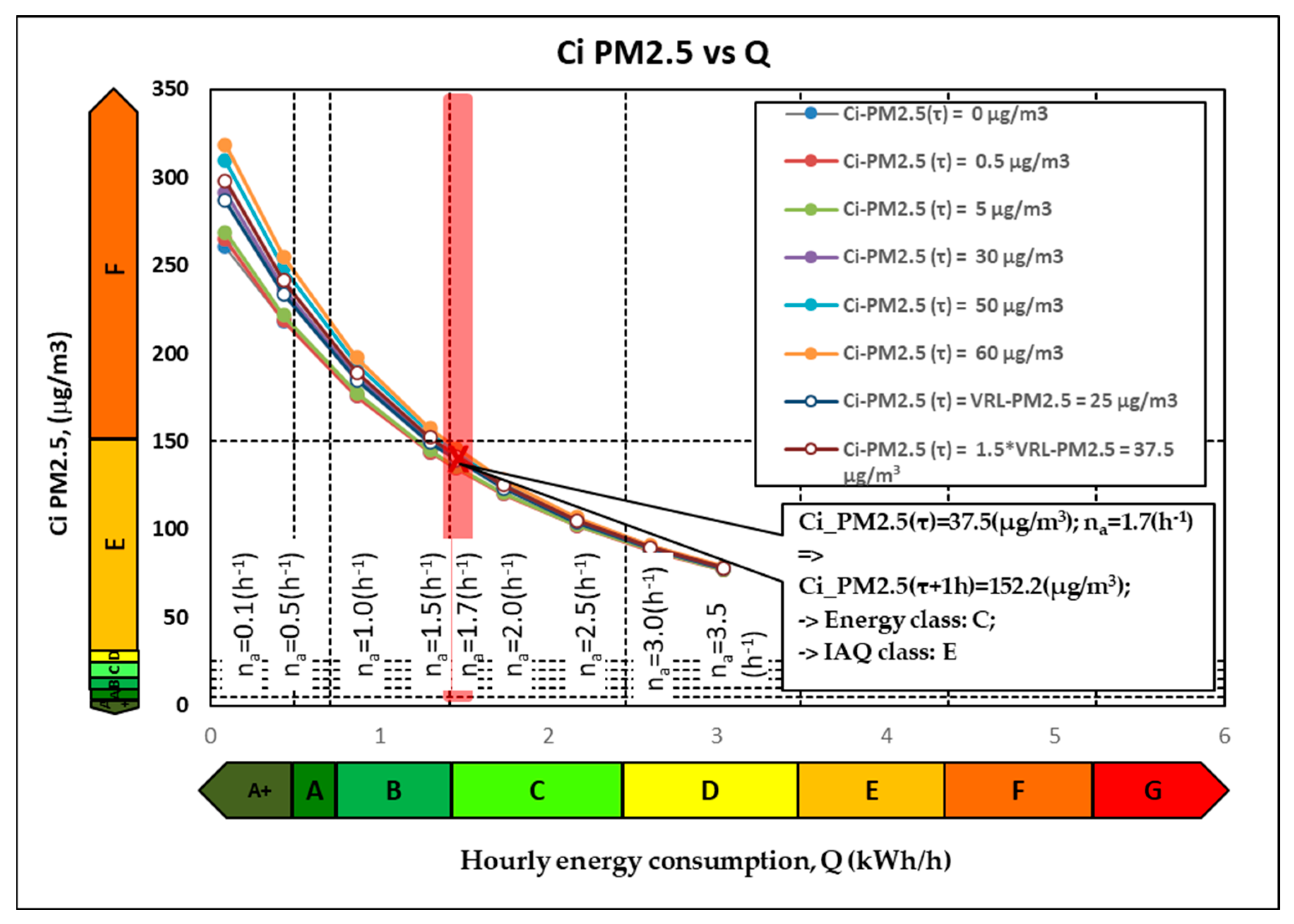 Atmosphere 15 00444 g006