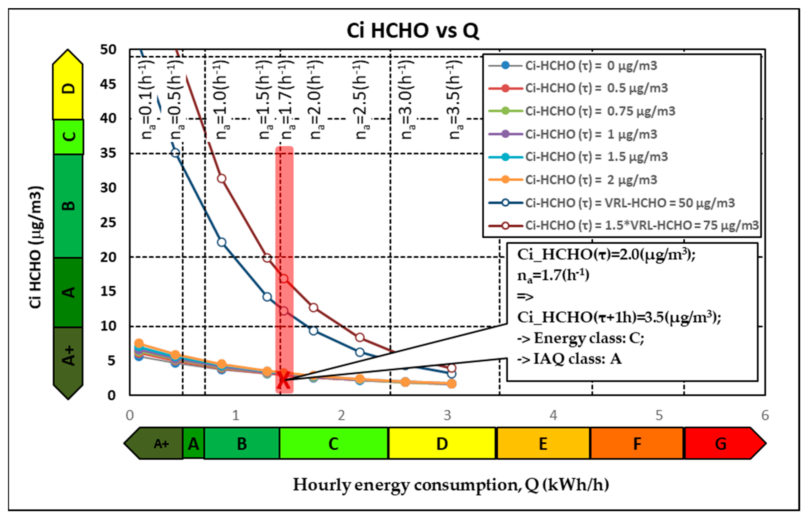 Atmosphere 15 00444 g007