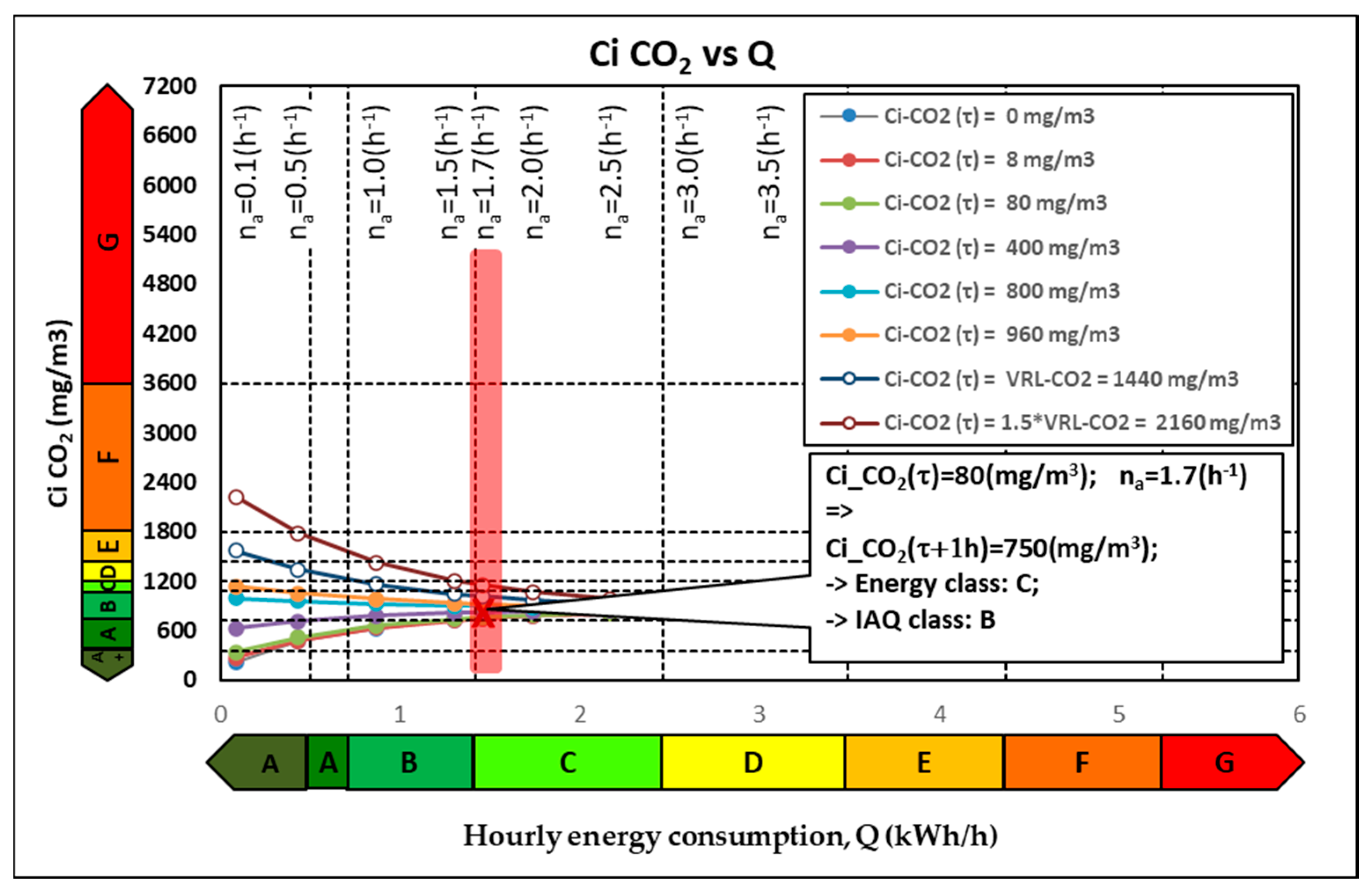 Atmosphere 15 00444 g008