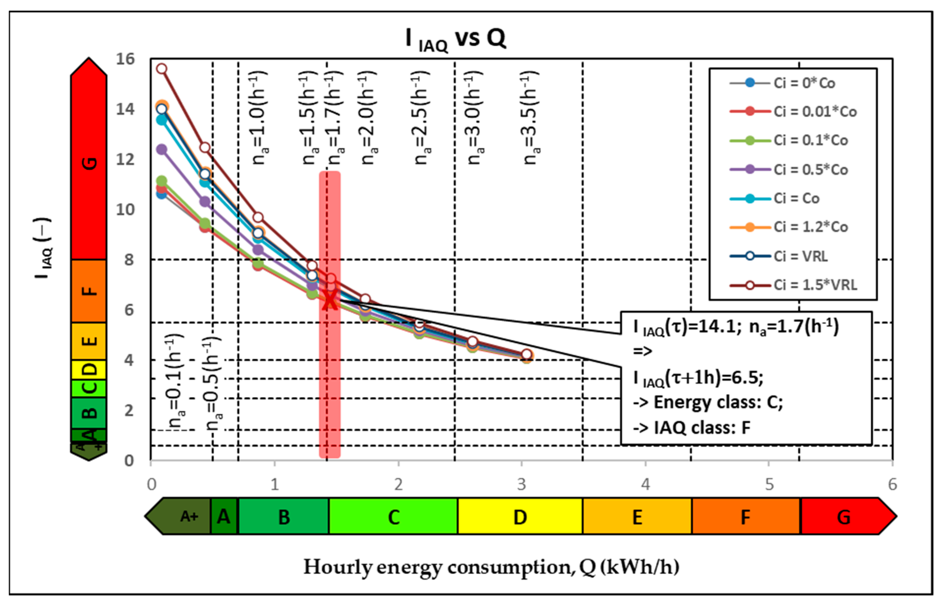 Atmosphere 15 00444 g009