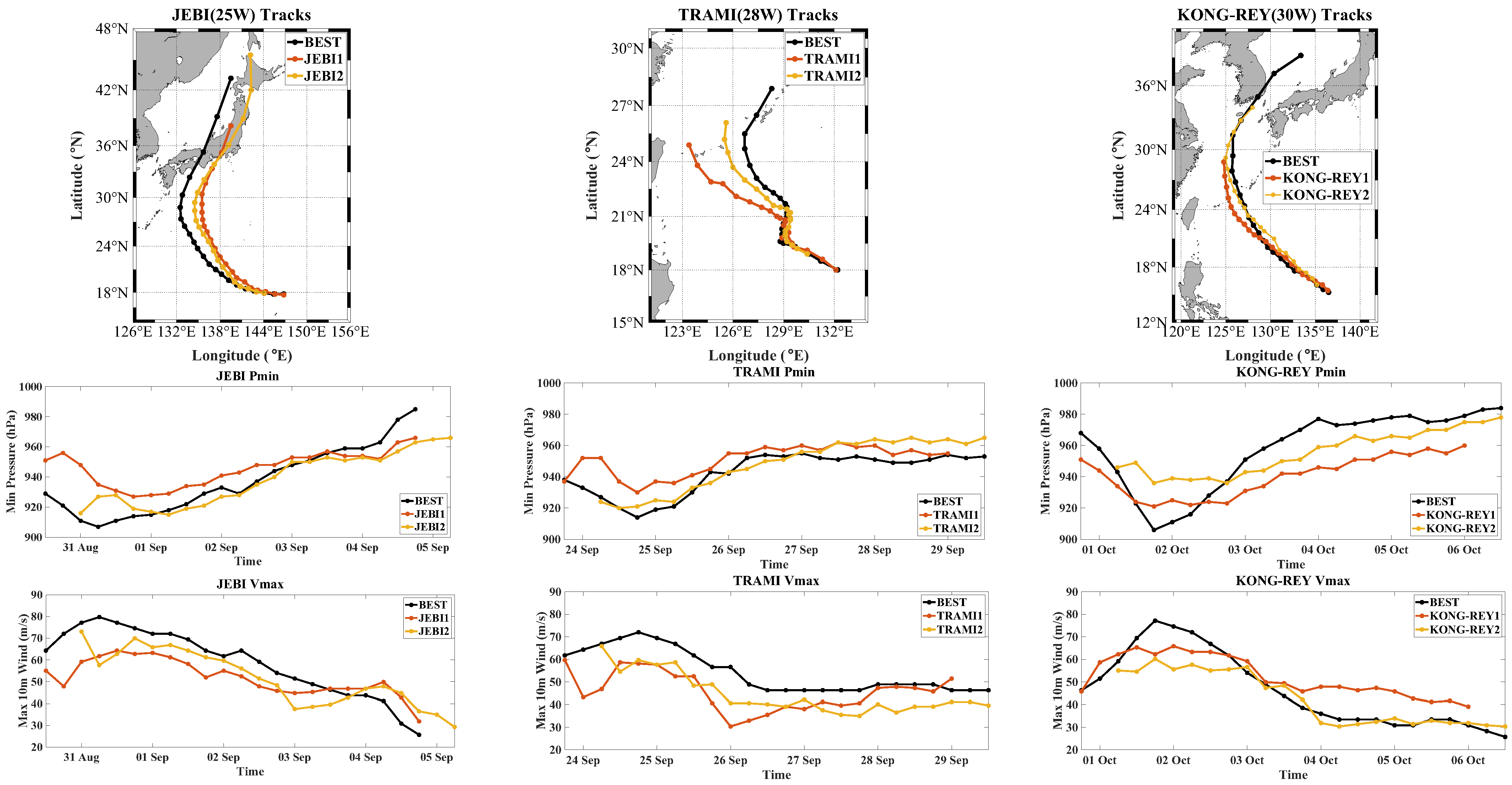 Atmosphere 15 00445 g002