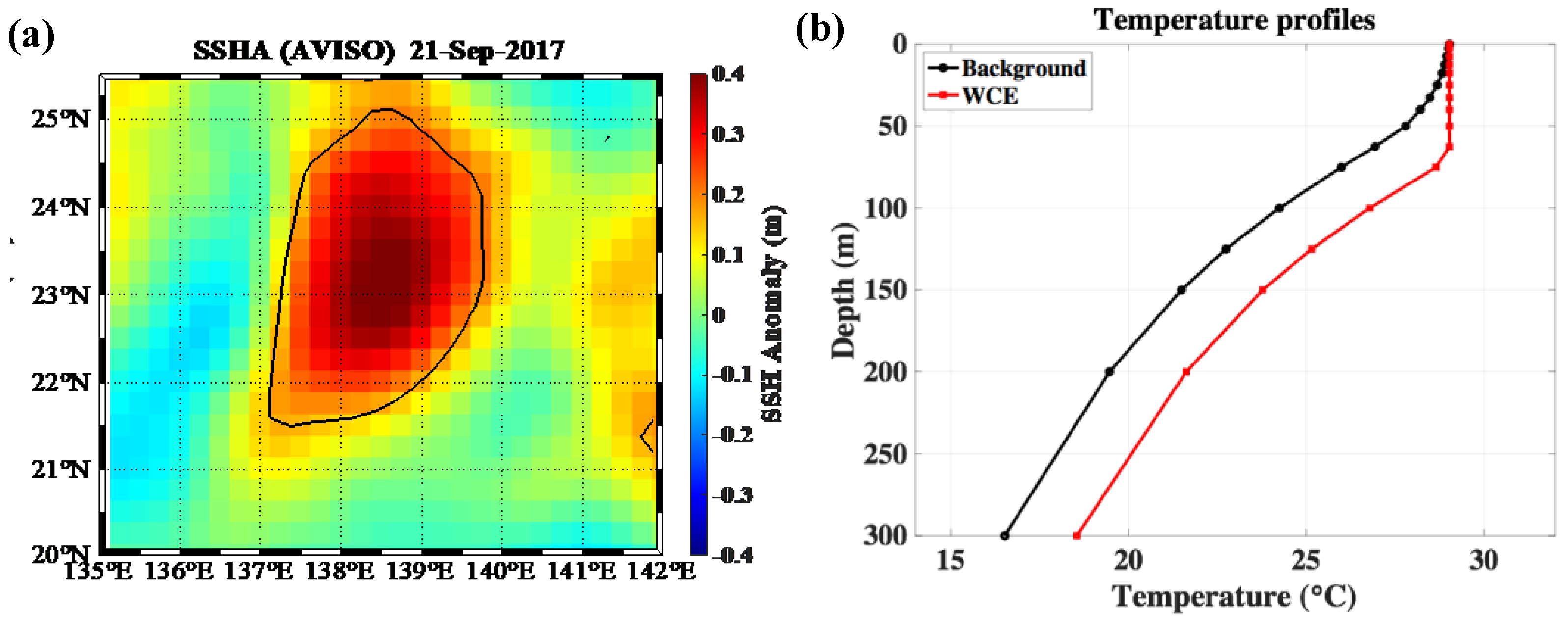 Atmosphere 15 00445 g003