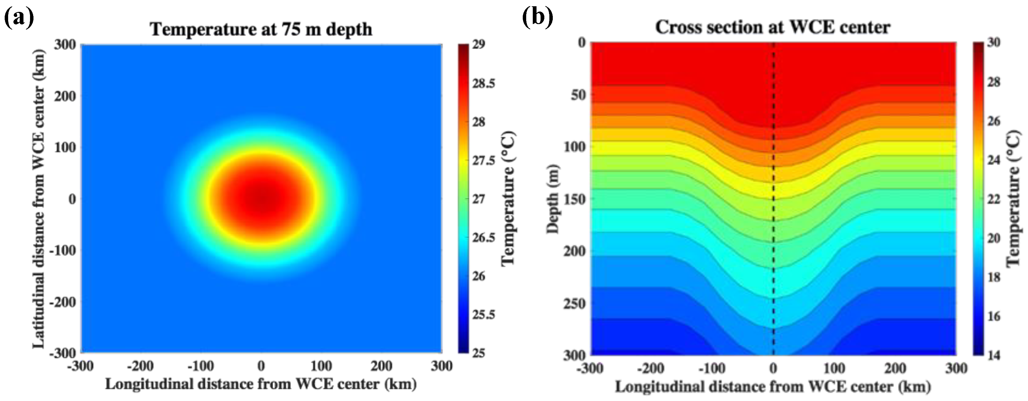 Atmosphere 15 00445 g004