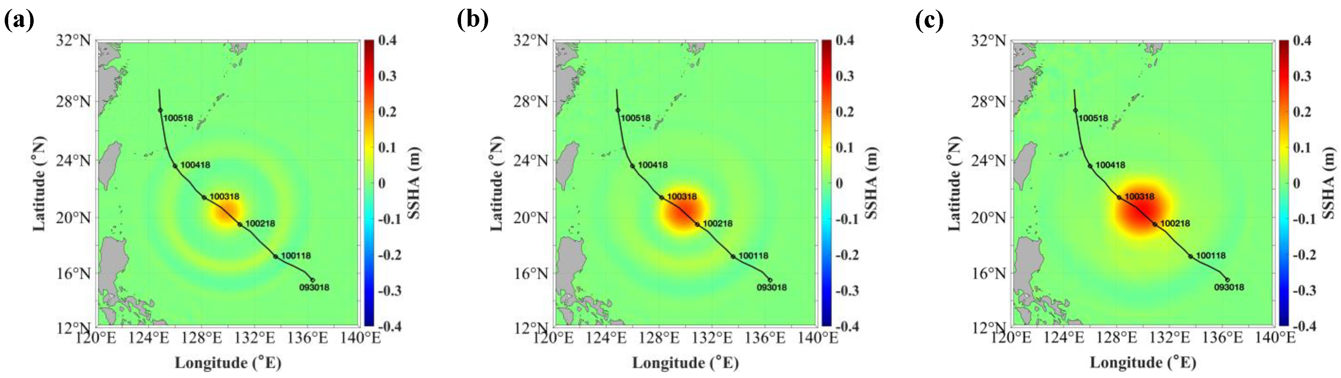 Atmosphere 15 00445 g007