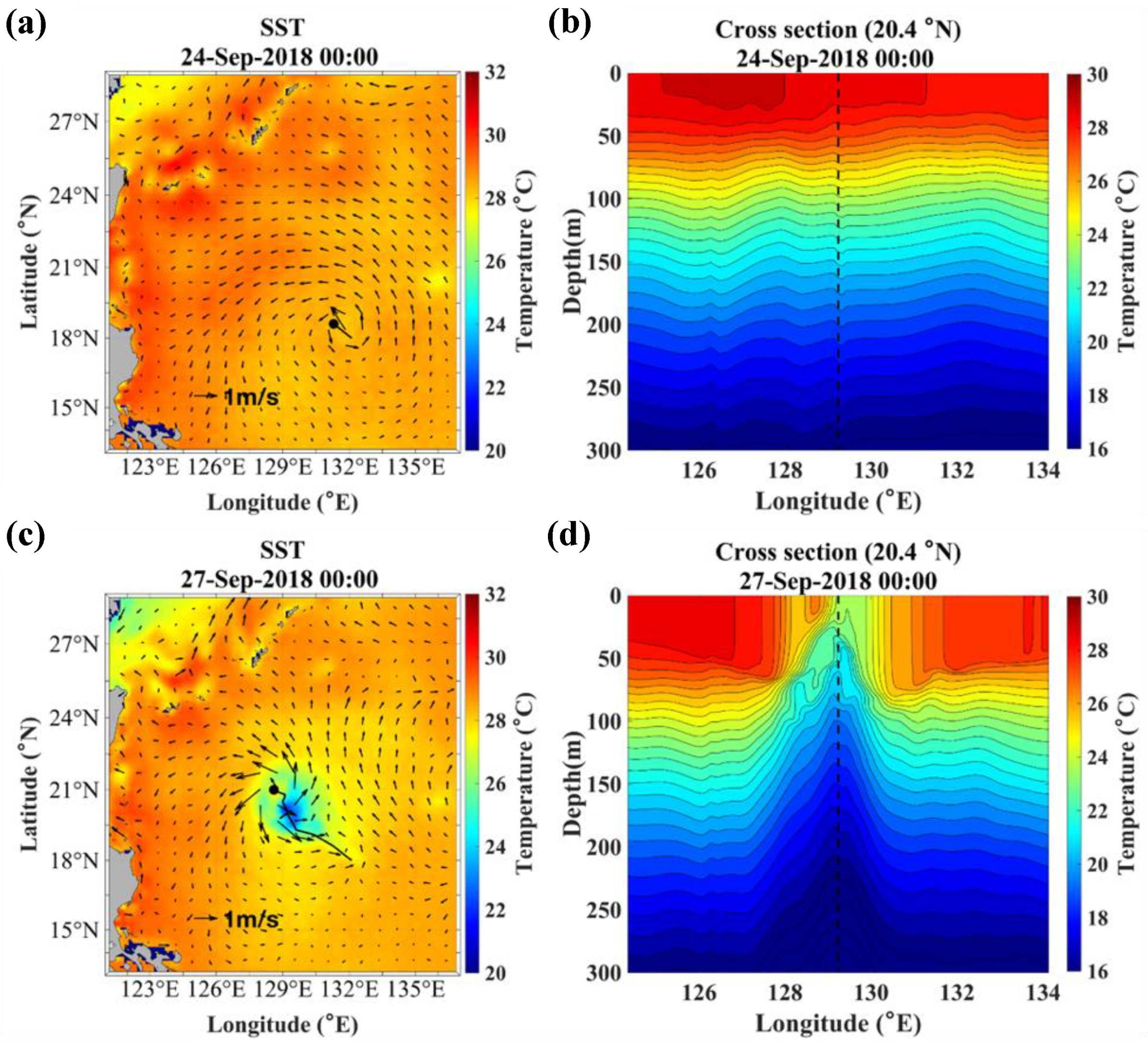 Atmosphere 15 00445 g011