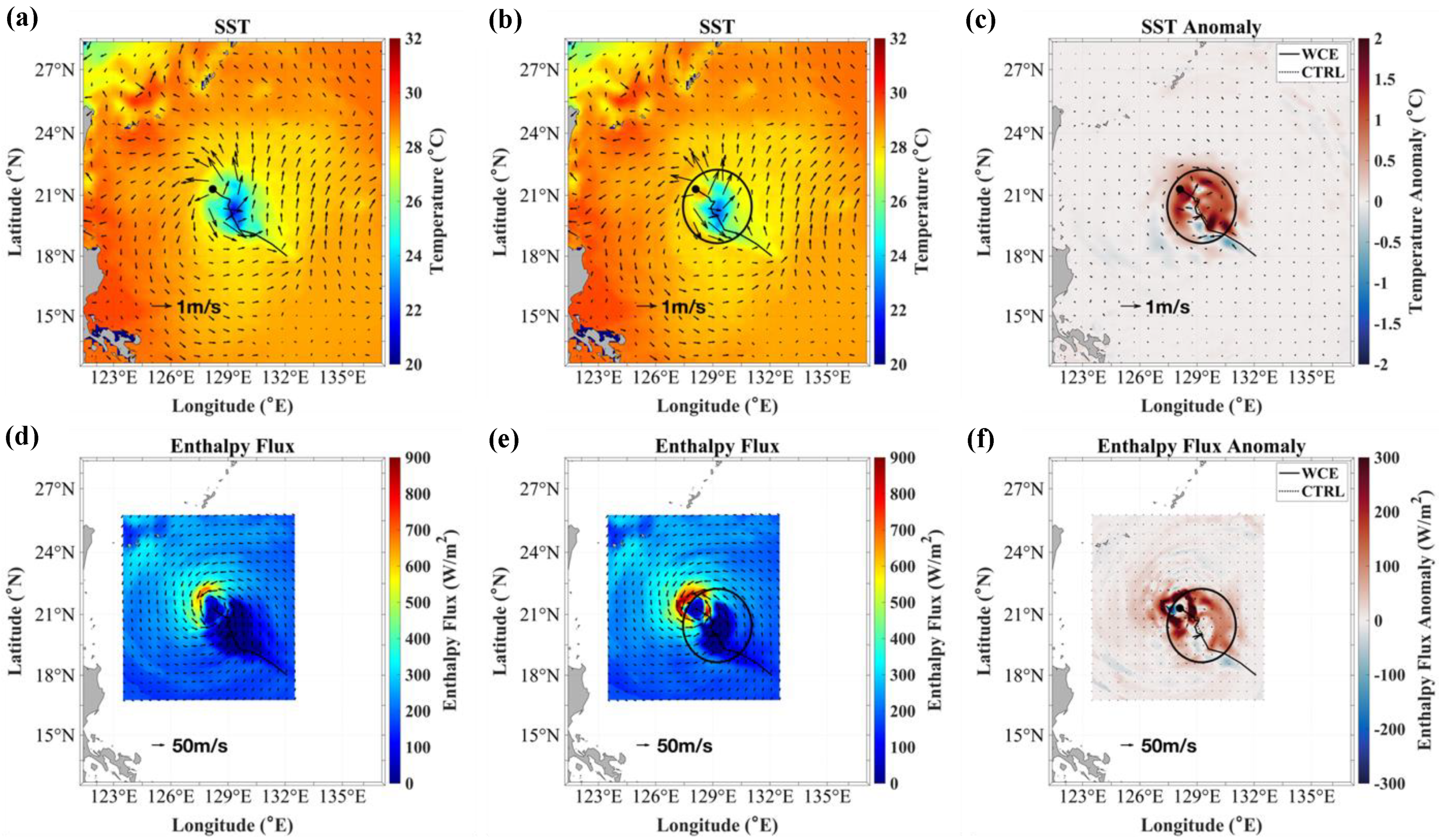 Atmosphere 15 00445 g013
