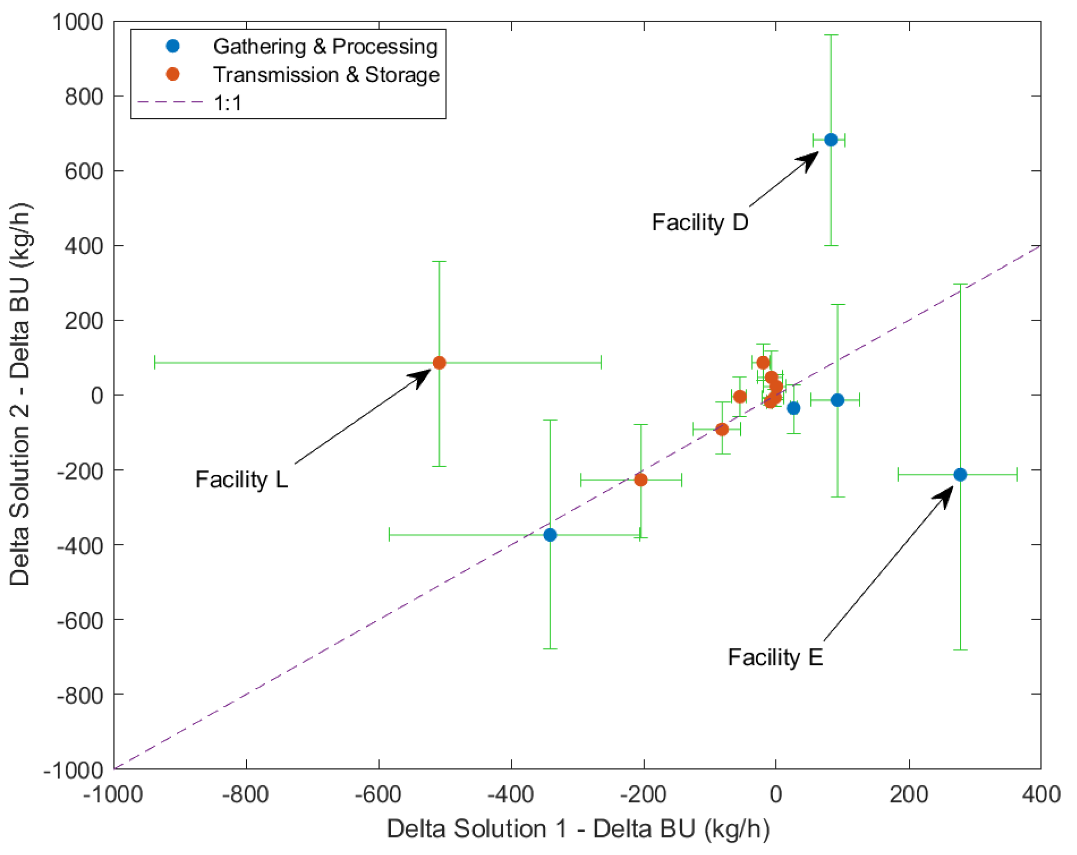 Atmosphere 15 00447 g001