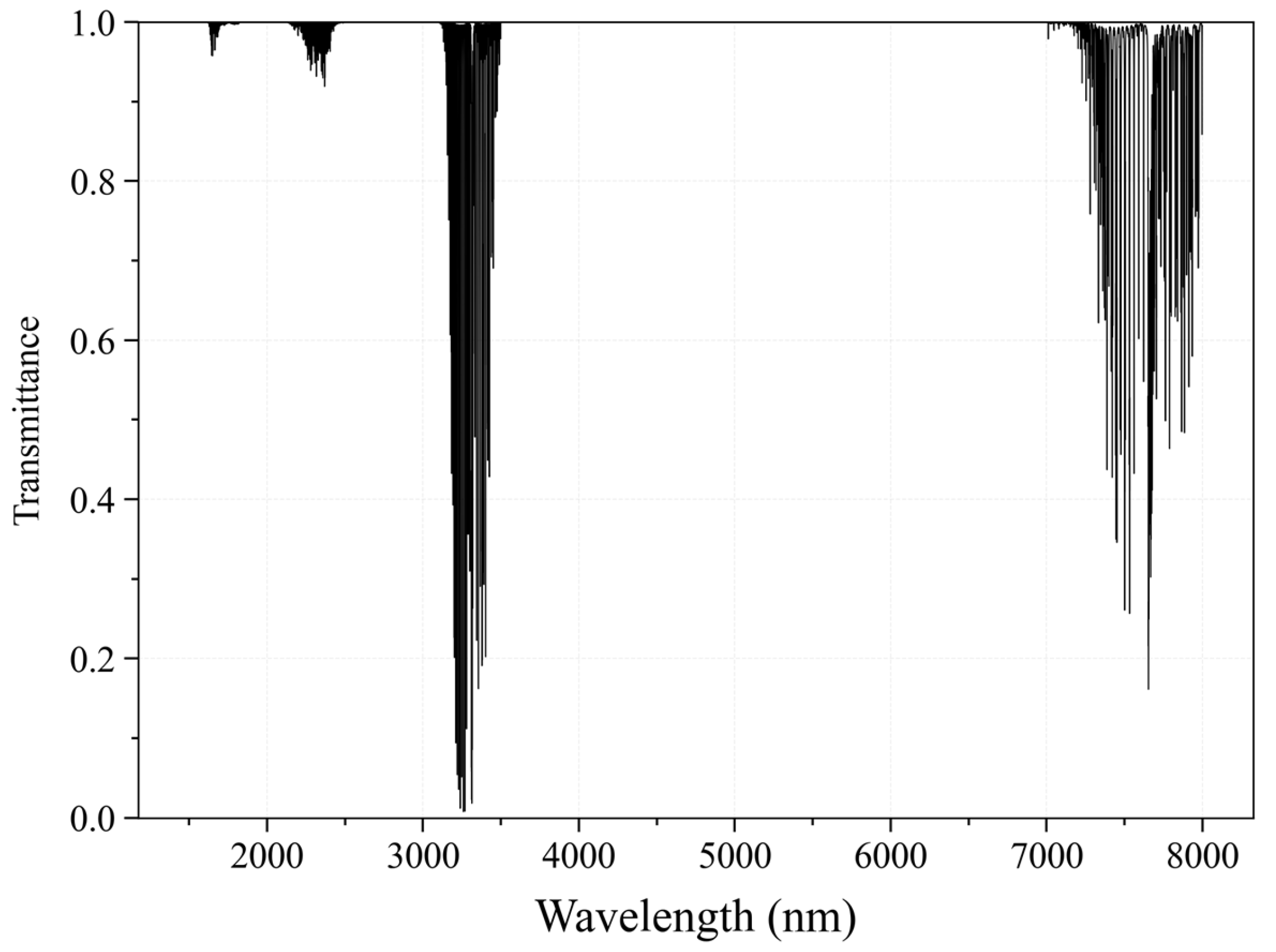 Atmosphere 15 00449 g0a1