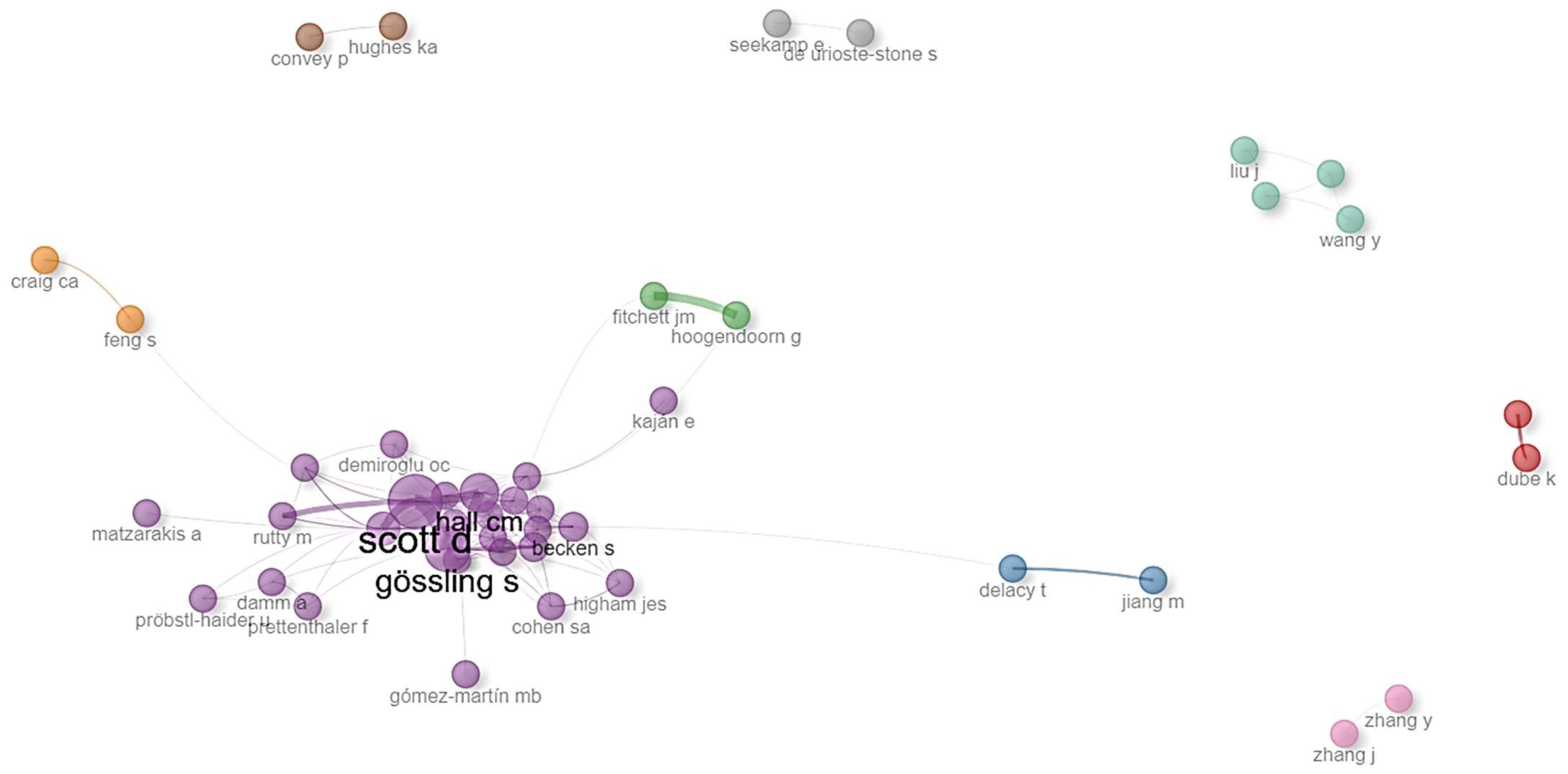 Atmosphere 15 00455 g004b