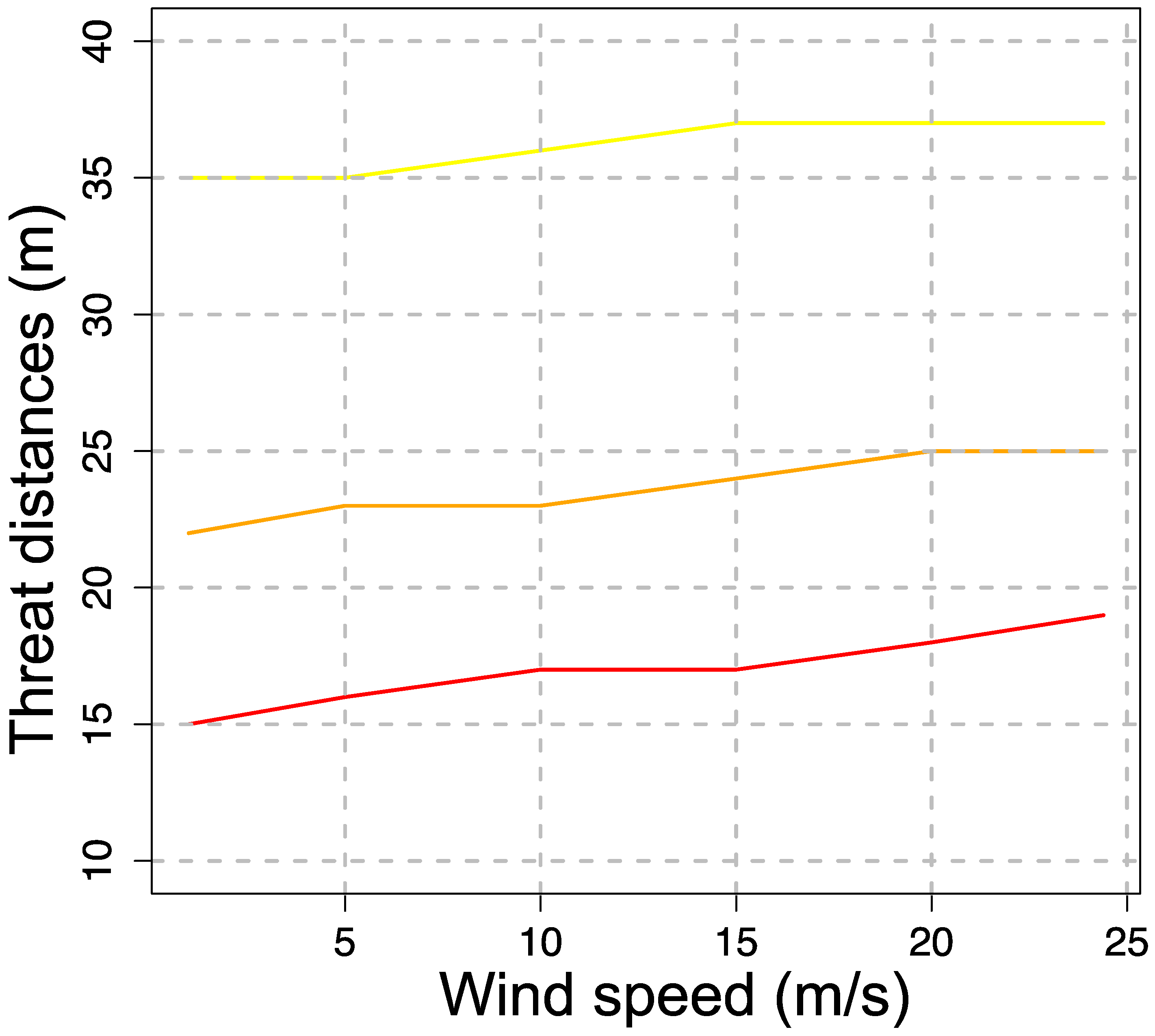 Atmosphere 15 00456 g007 Atmosphere 15 00456 g007