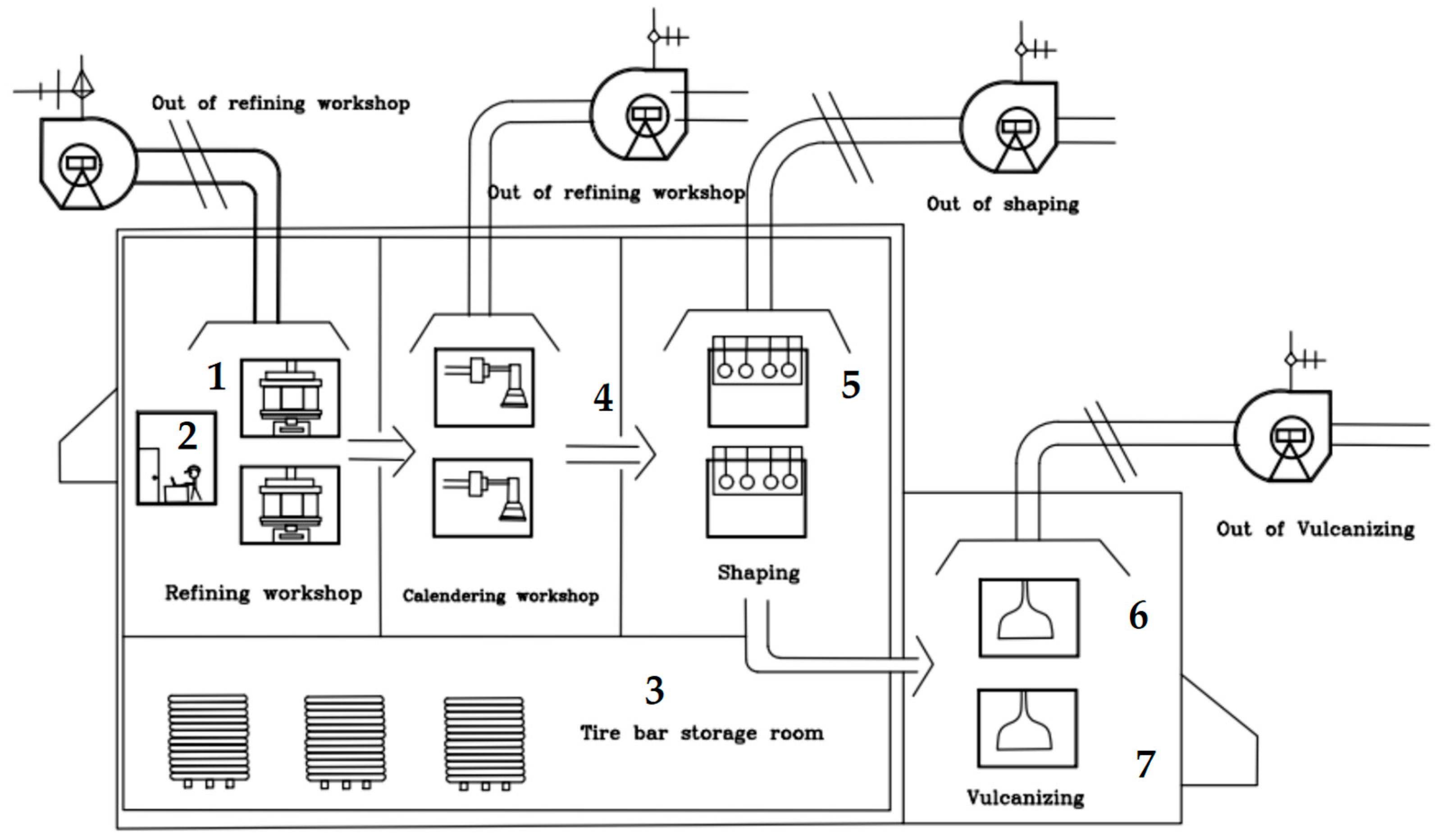 Atmosphere 15 00458 g001