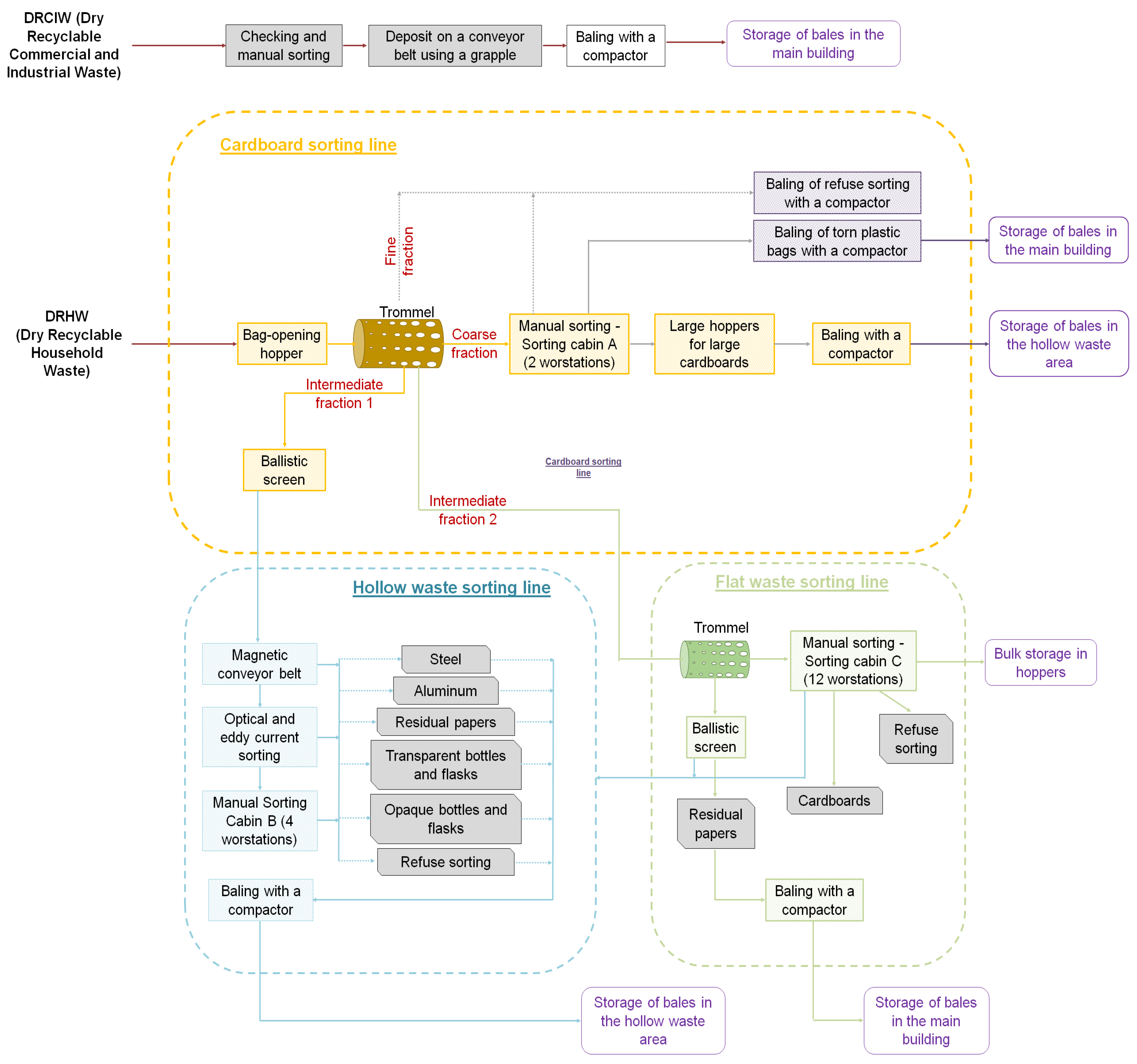 Atmosphere 15 00461 g002 Atmosphere 15 00461 g002