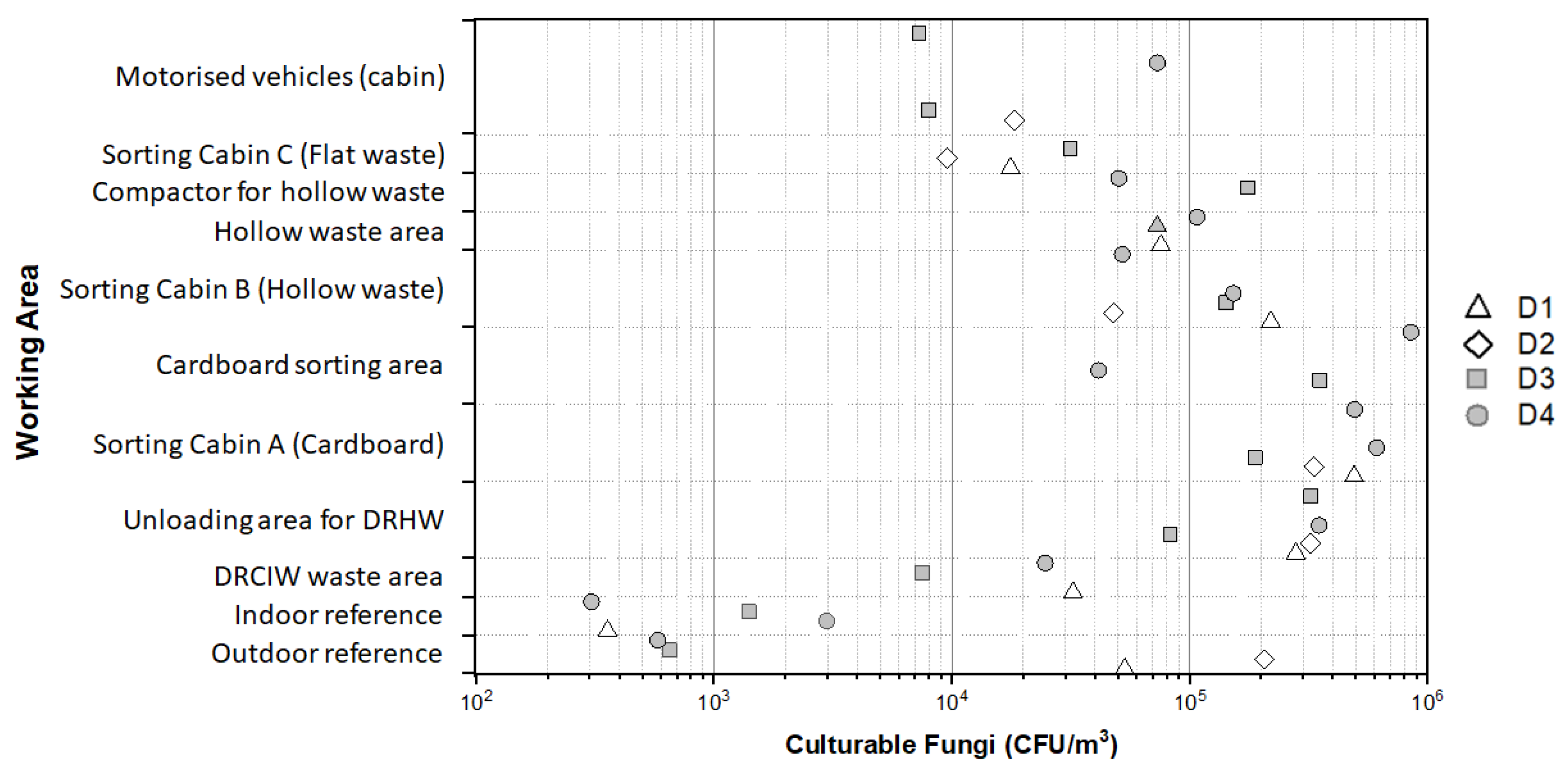 Atmosphere 15 00461 g004 Atmosphere 15 00461 g004