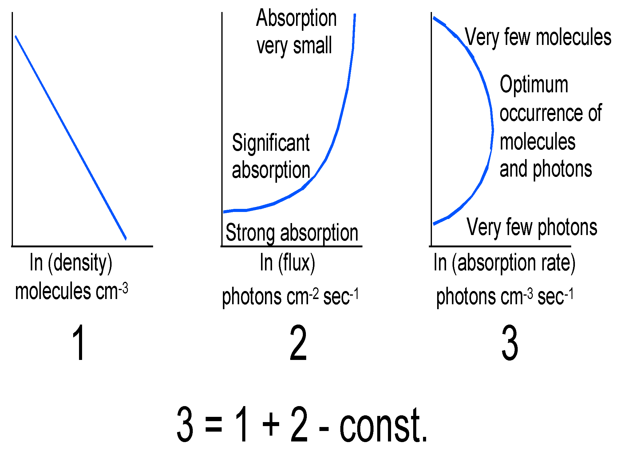 Atmosphere 15 00465 g003