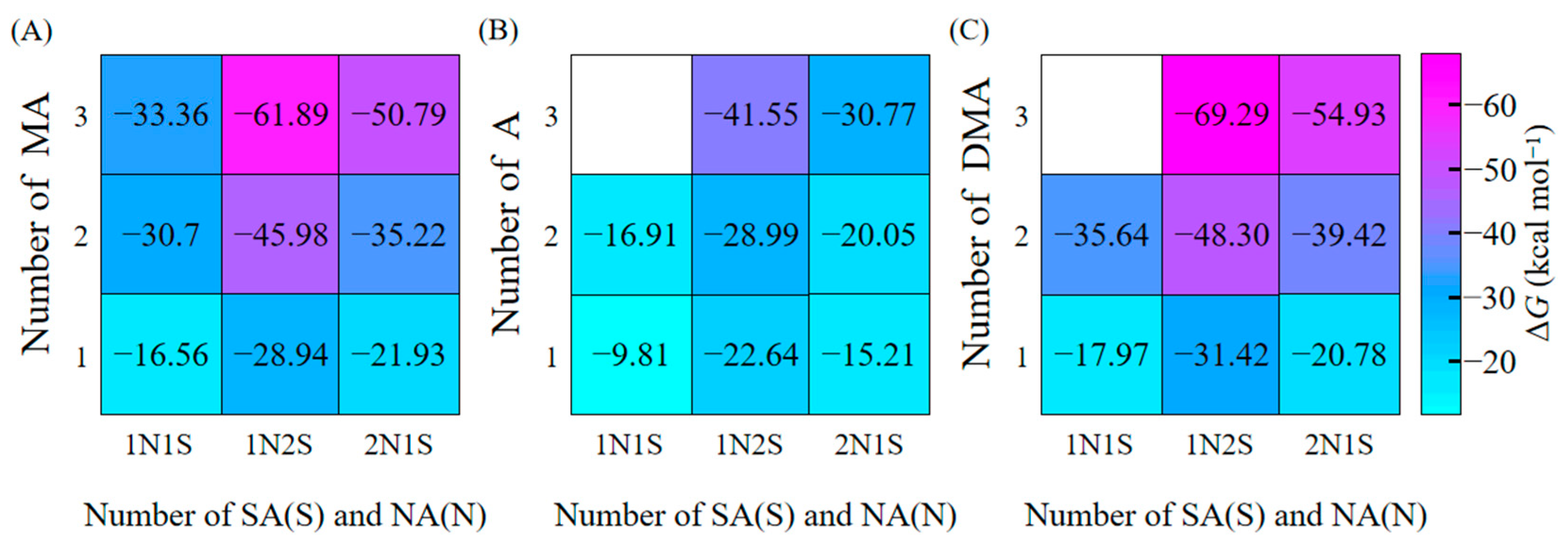Atmosphere 15 00467 g003