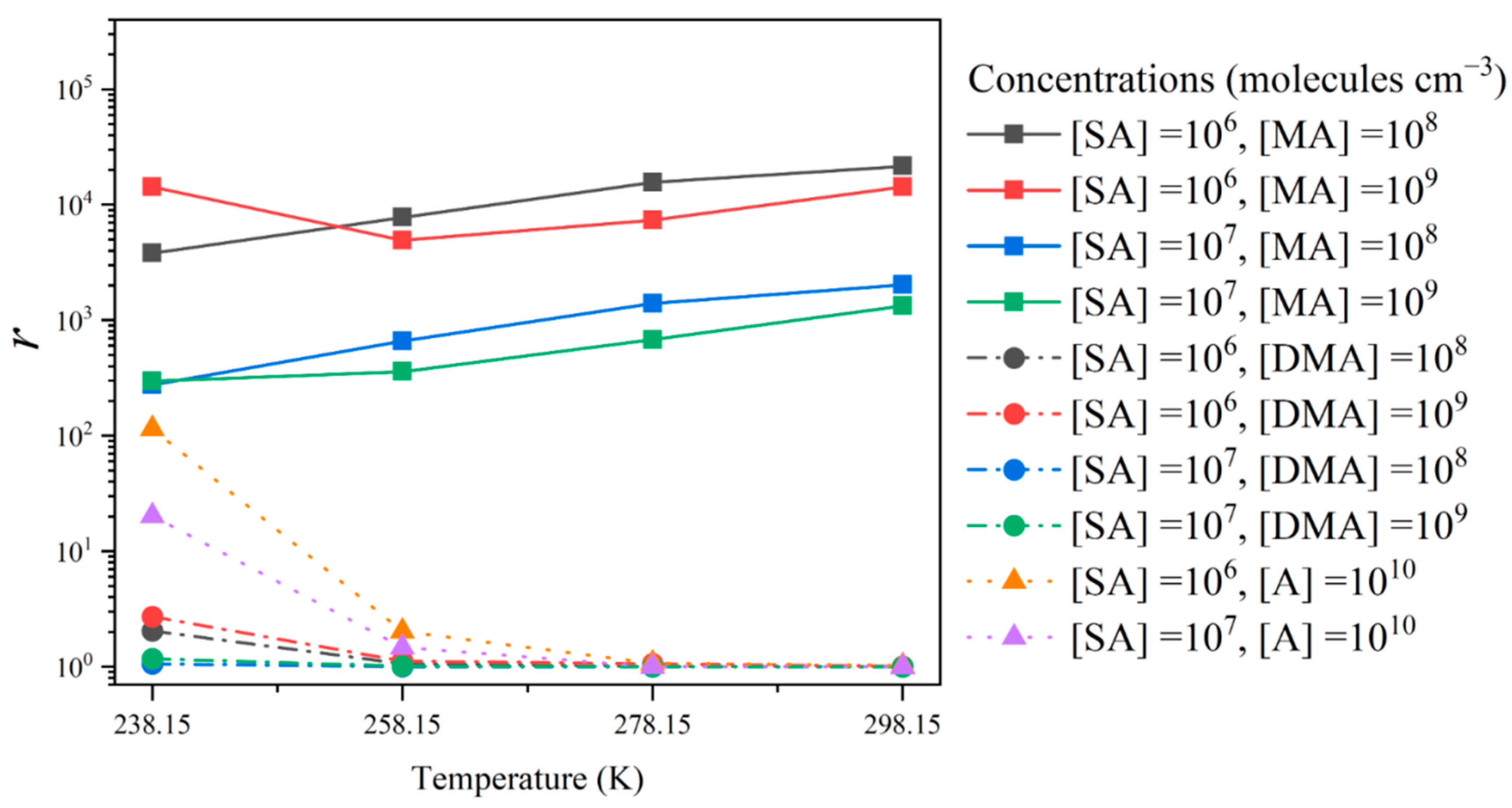 Atmosphere 15 00467 g004