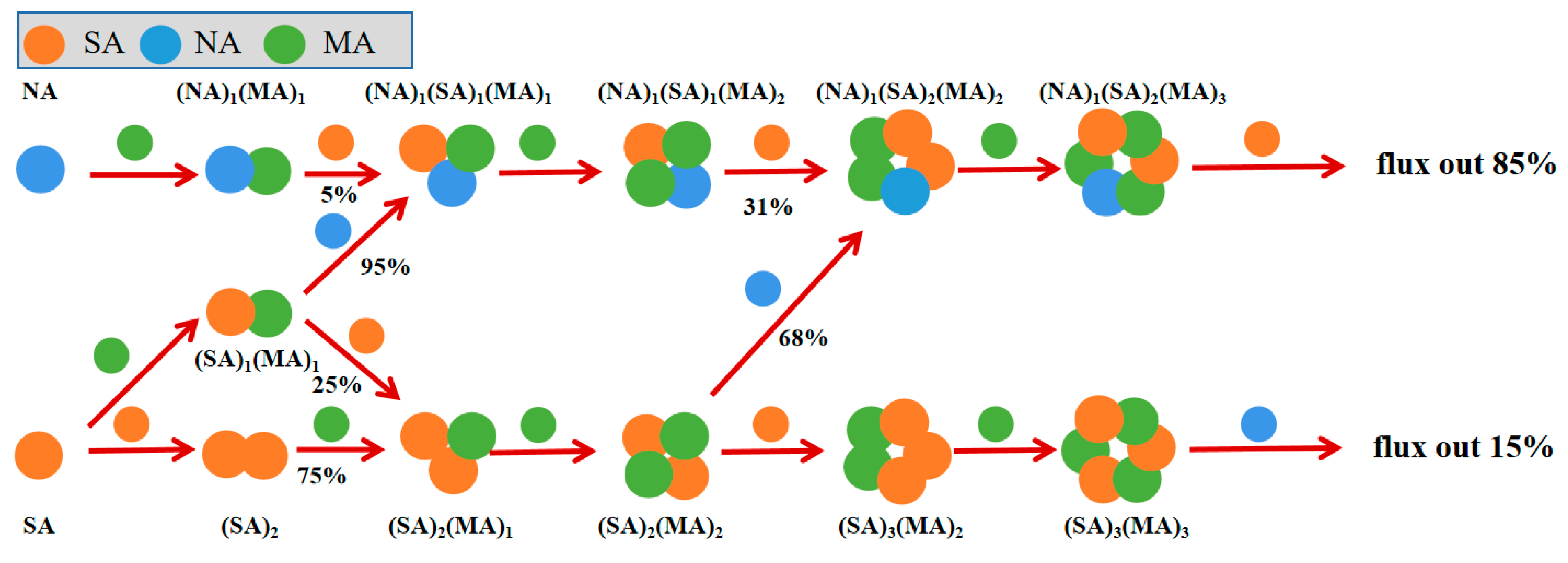 Atmosphere 15 00467 g006