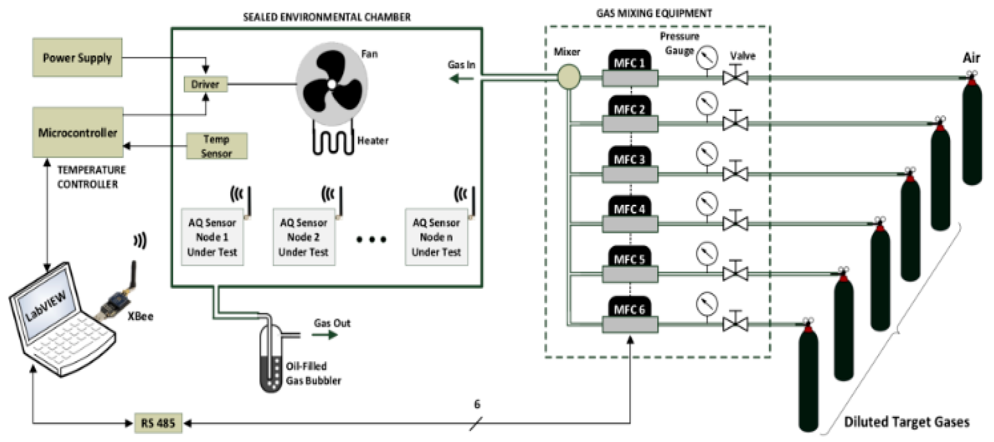 Atmosphere 15 00471 g021 Atmosphere 15 00471 g021