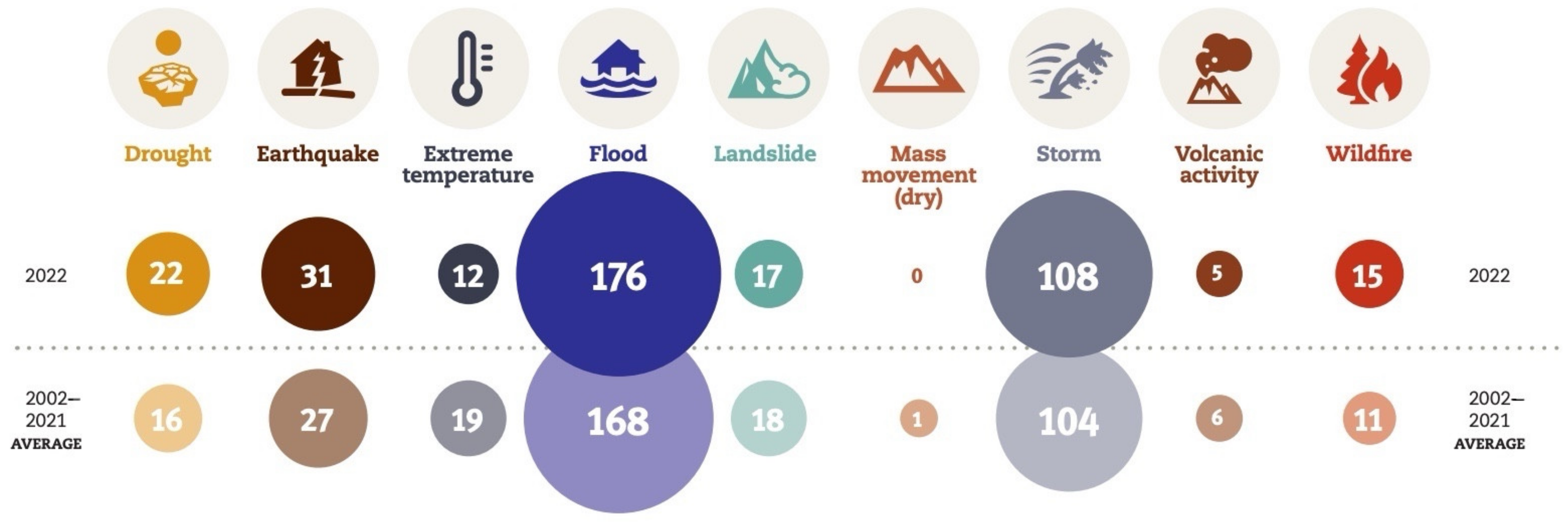 Atmosphere 15 00474 g002