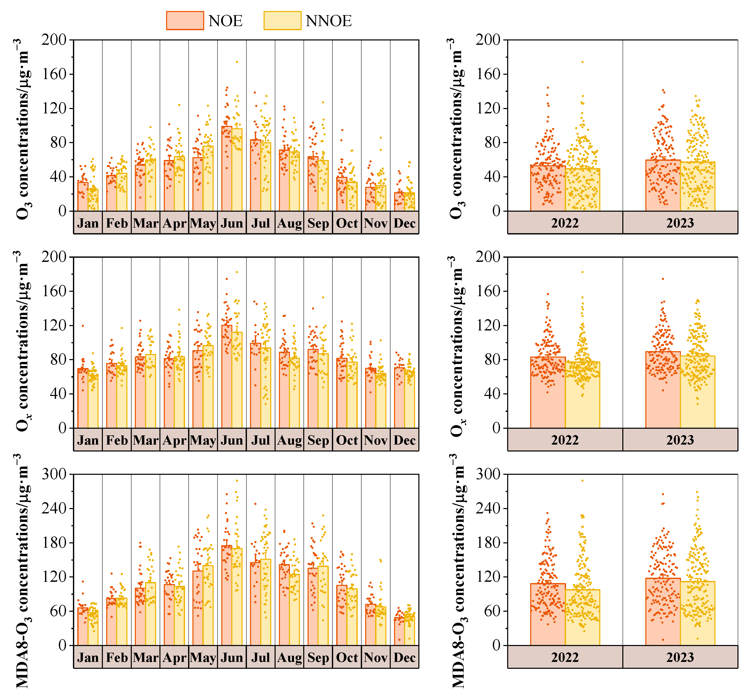 Atmosphere 15 00475 g015