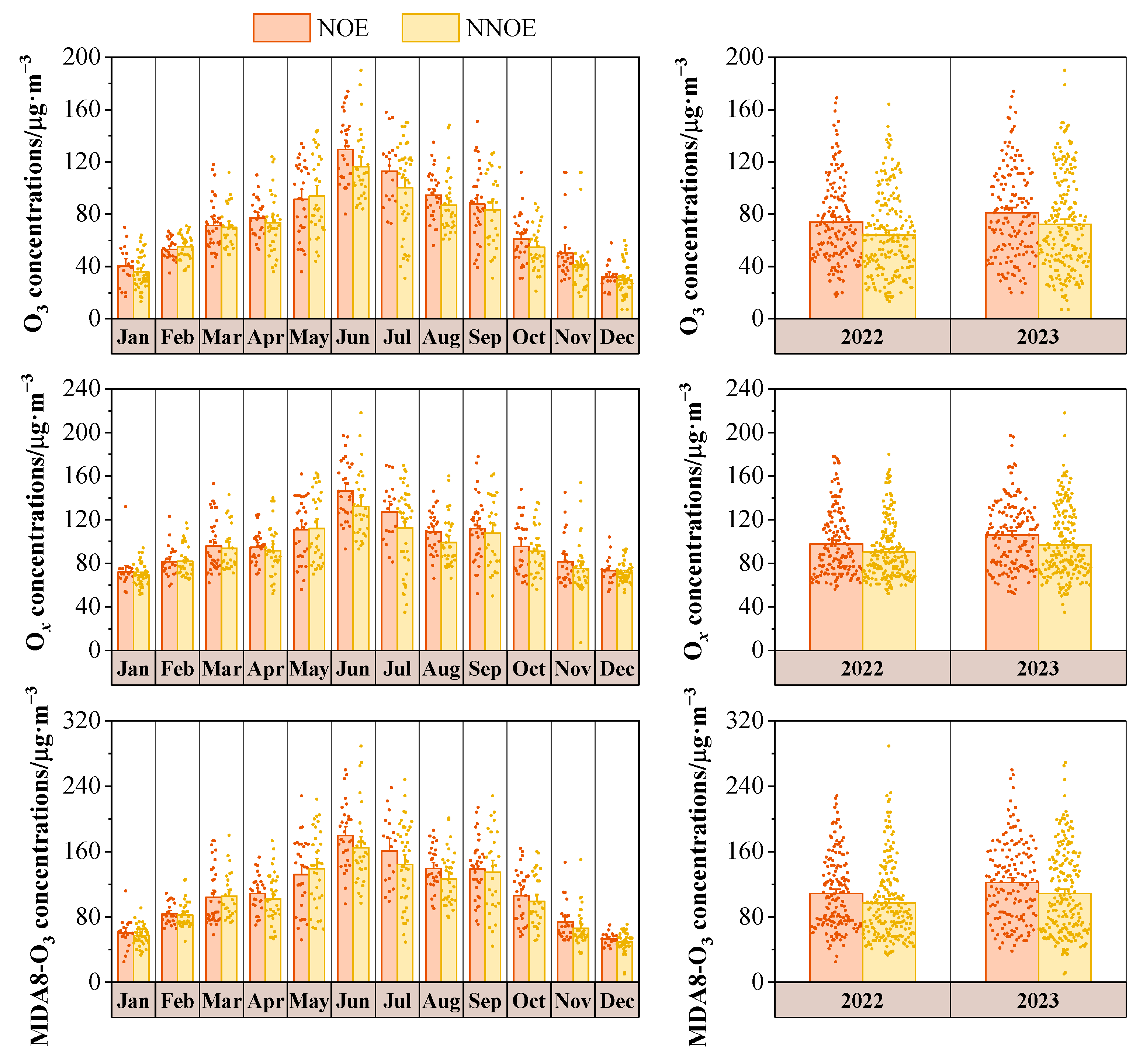 Atmosphere 15 00475 g016