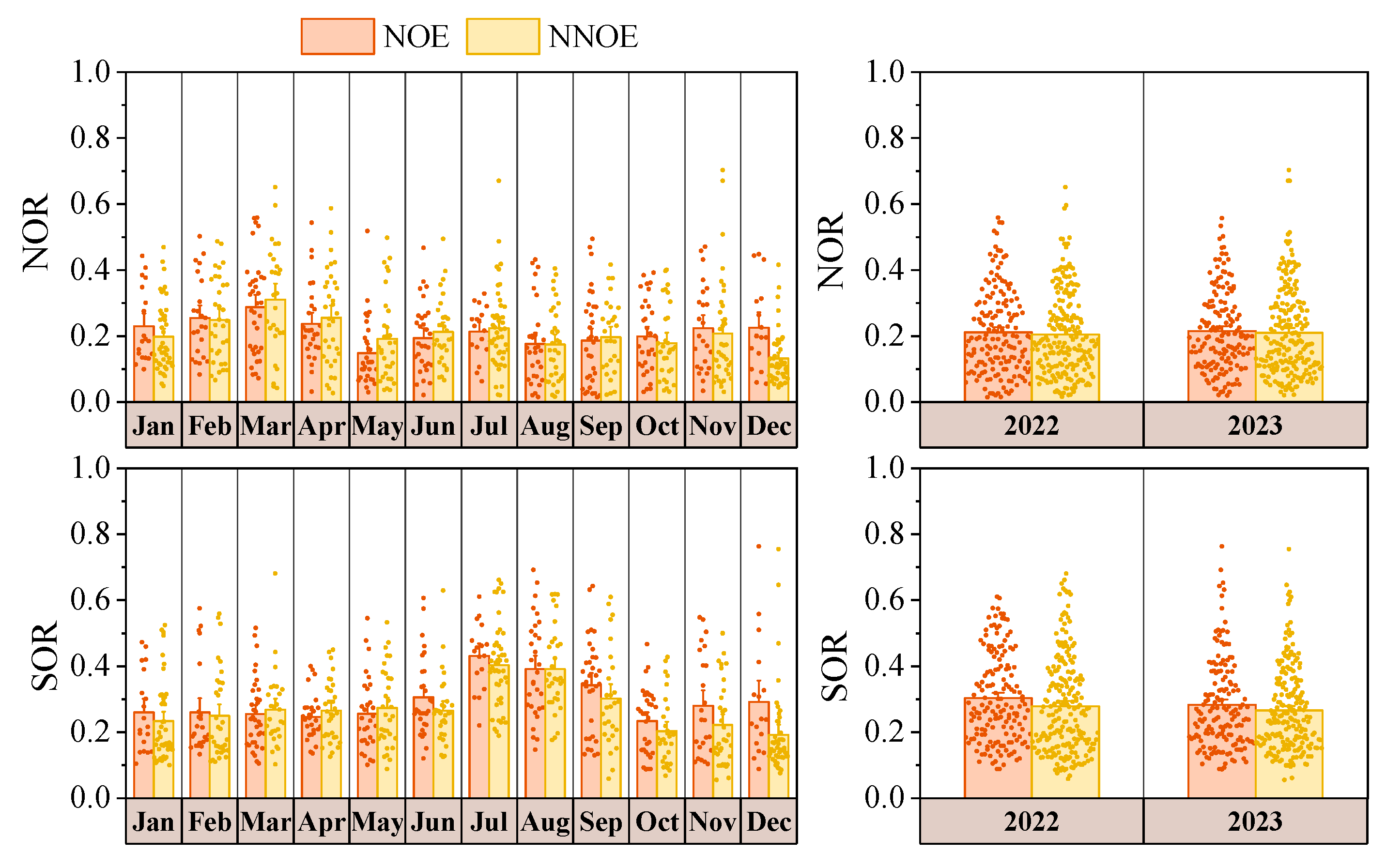 Atmosphere 15 00475 g019