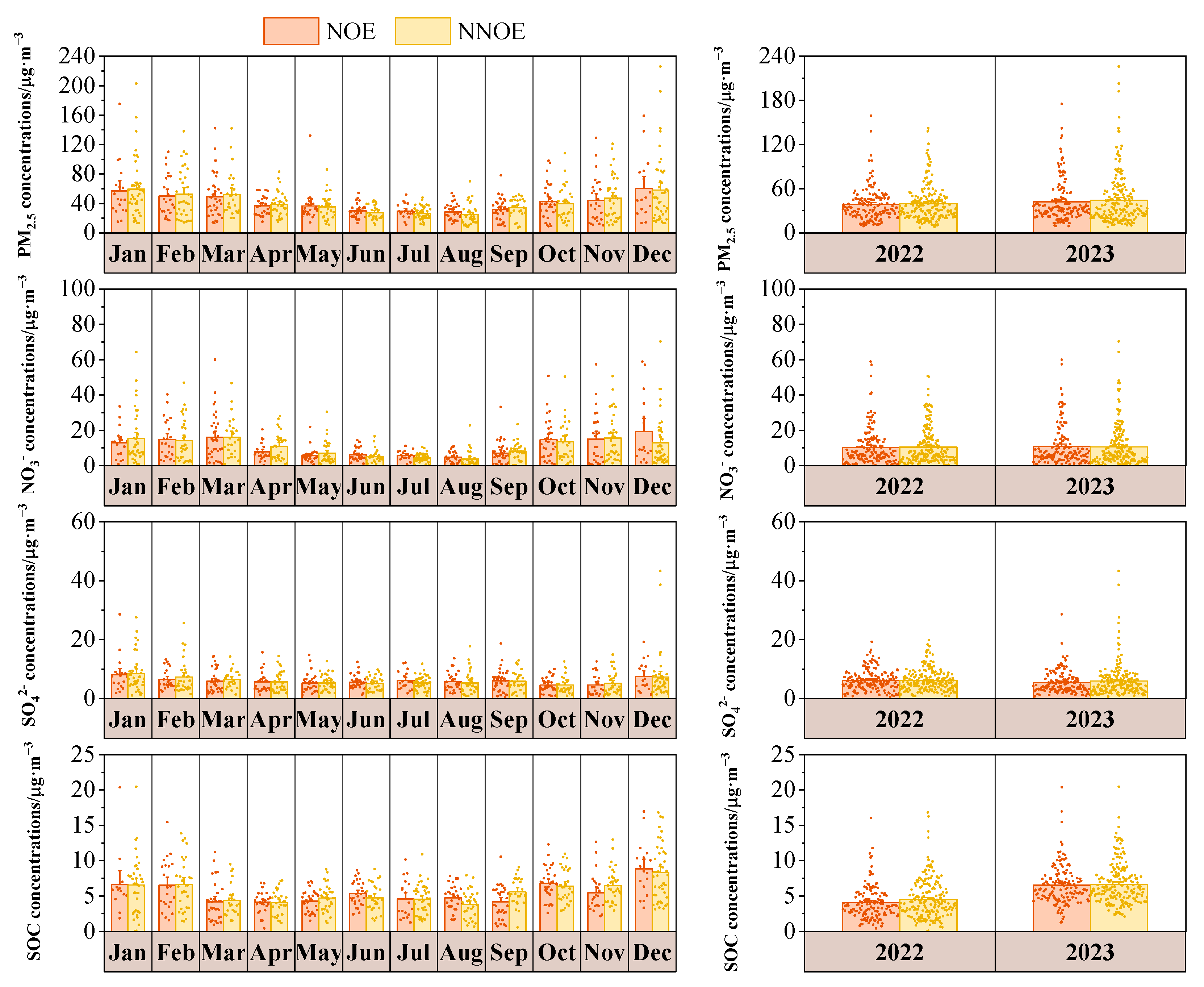 Atmosphere 15 00475 g020