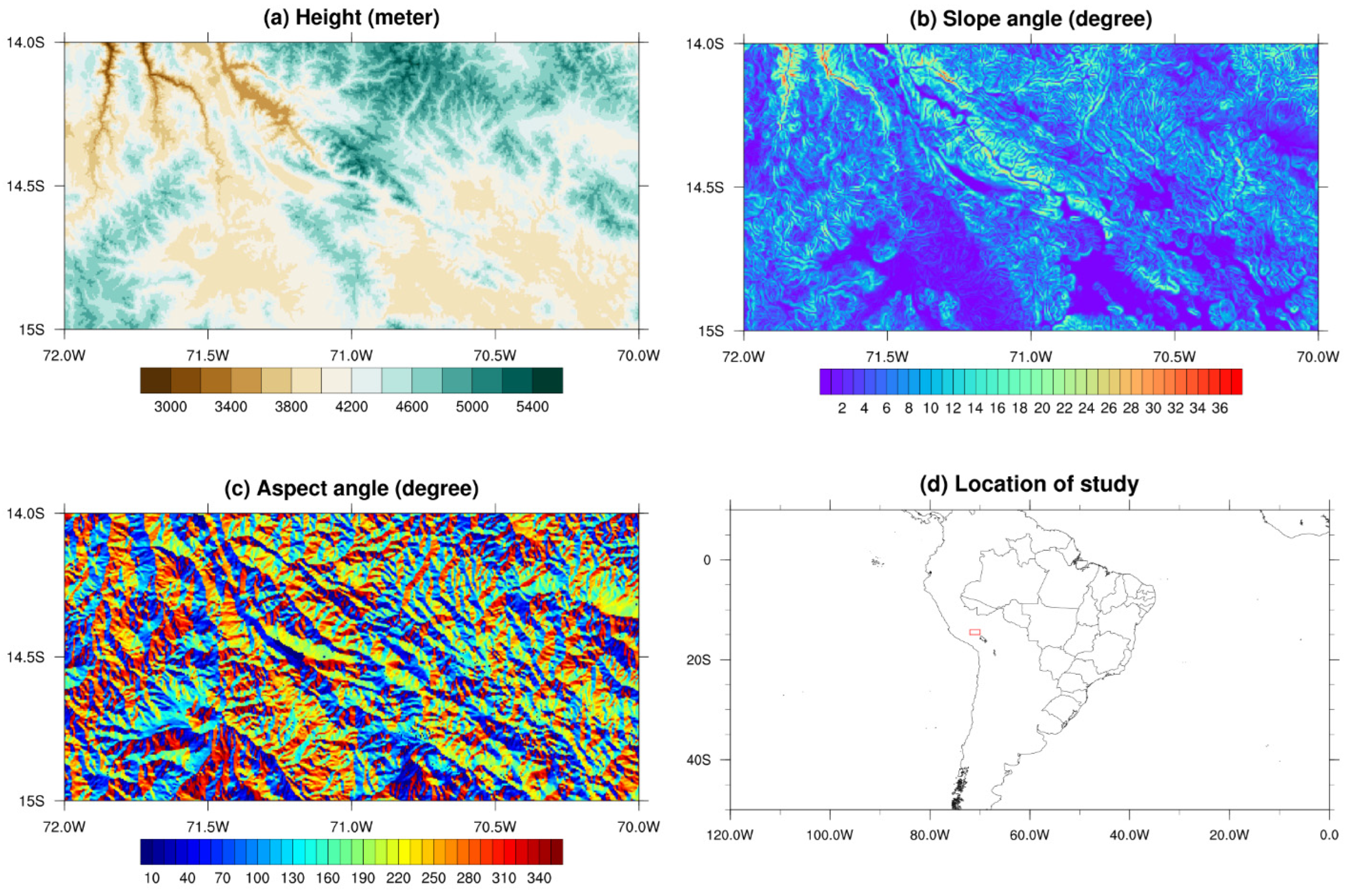 Atmosphere 15 00479 g001