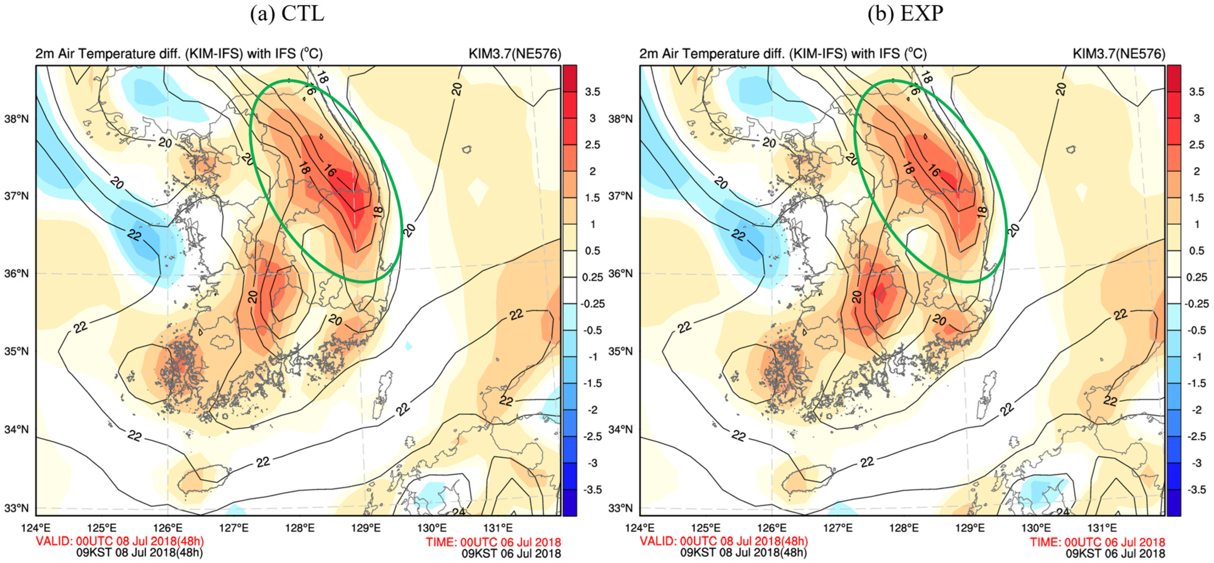 Atmosphere 15 00479 g008