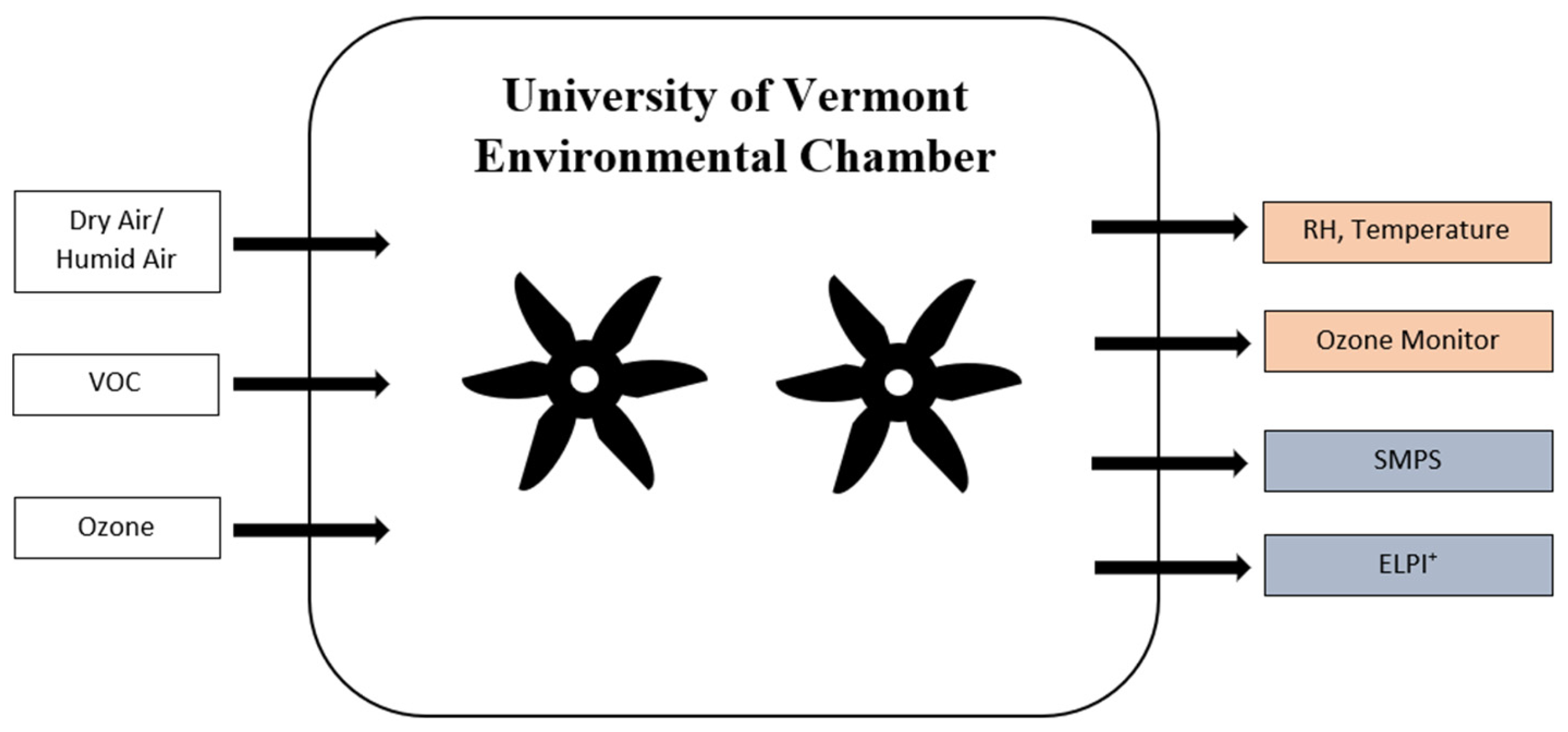 Atmosphere 15 00480 g001 Atmosphere 15 00480 g001