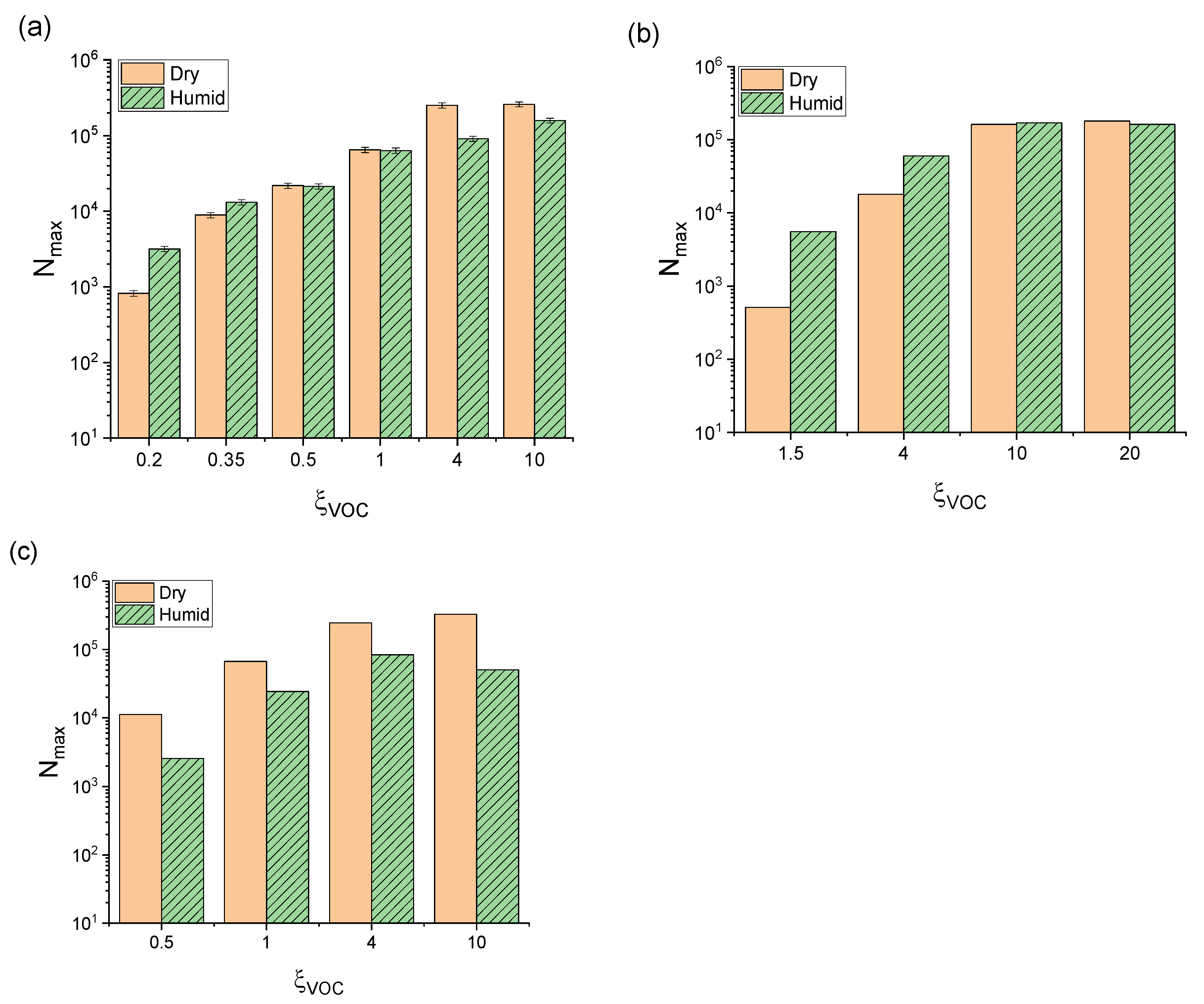 Atmosphere 15 00480 g002 Atmosphere 15 00480 g002