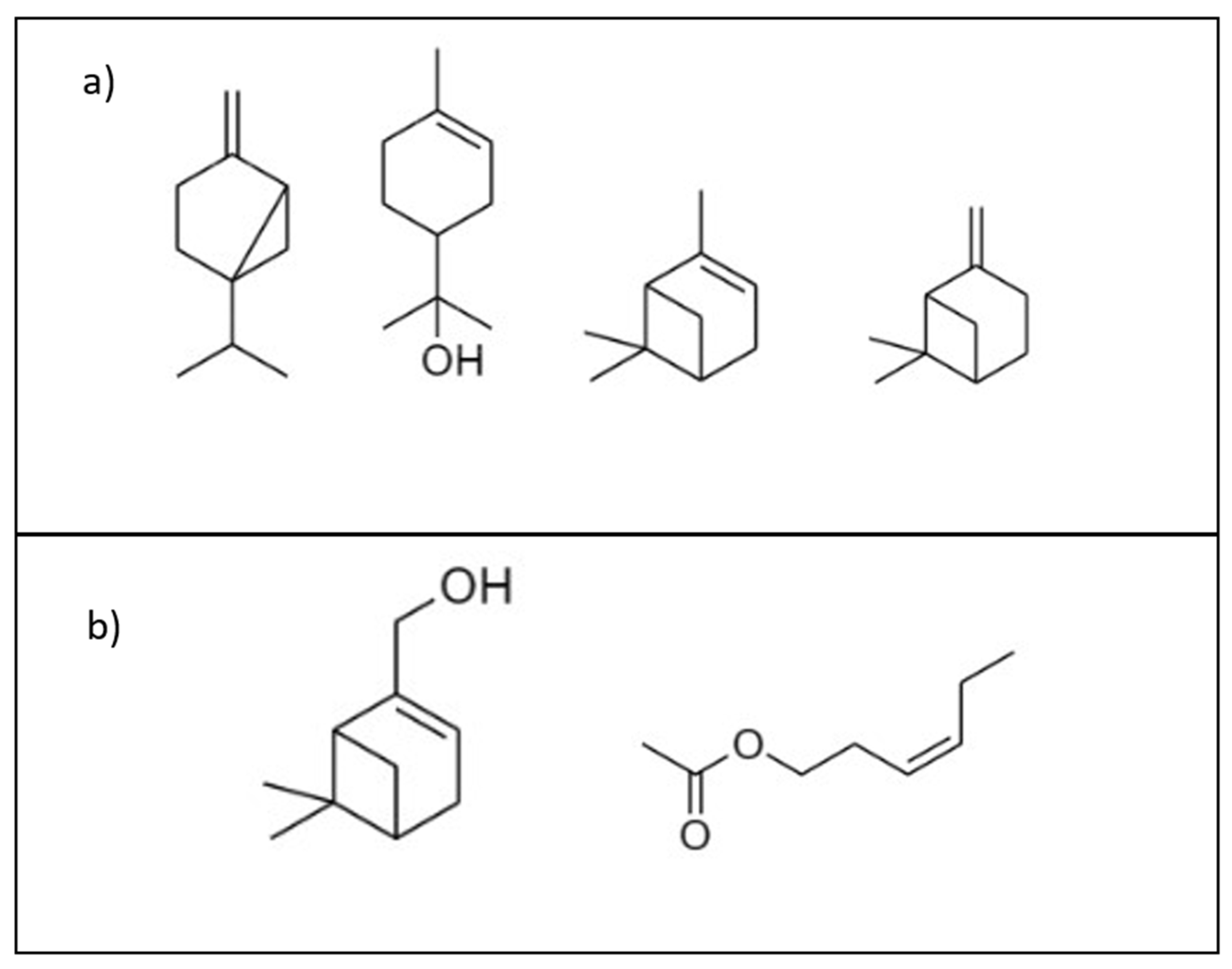 Atmosphere 15 00480 g004 Atmosphere 15 00480 g004