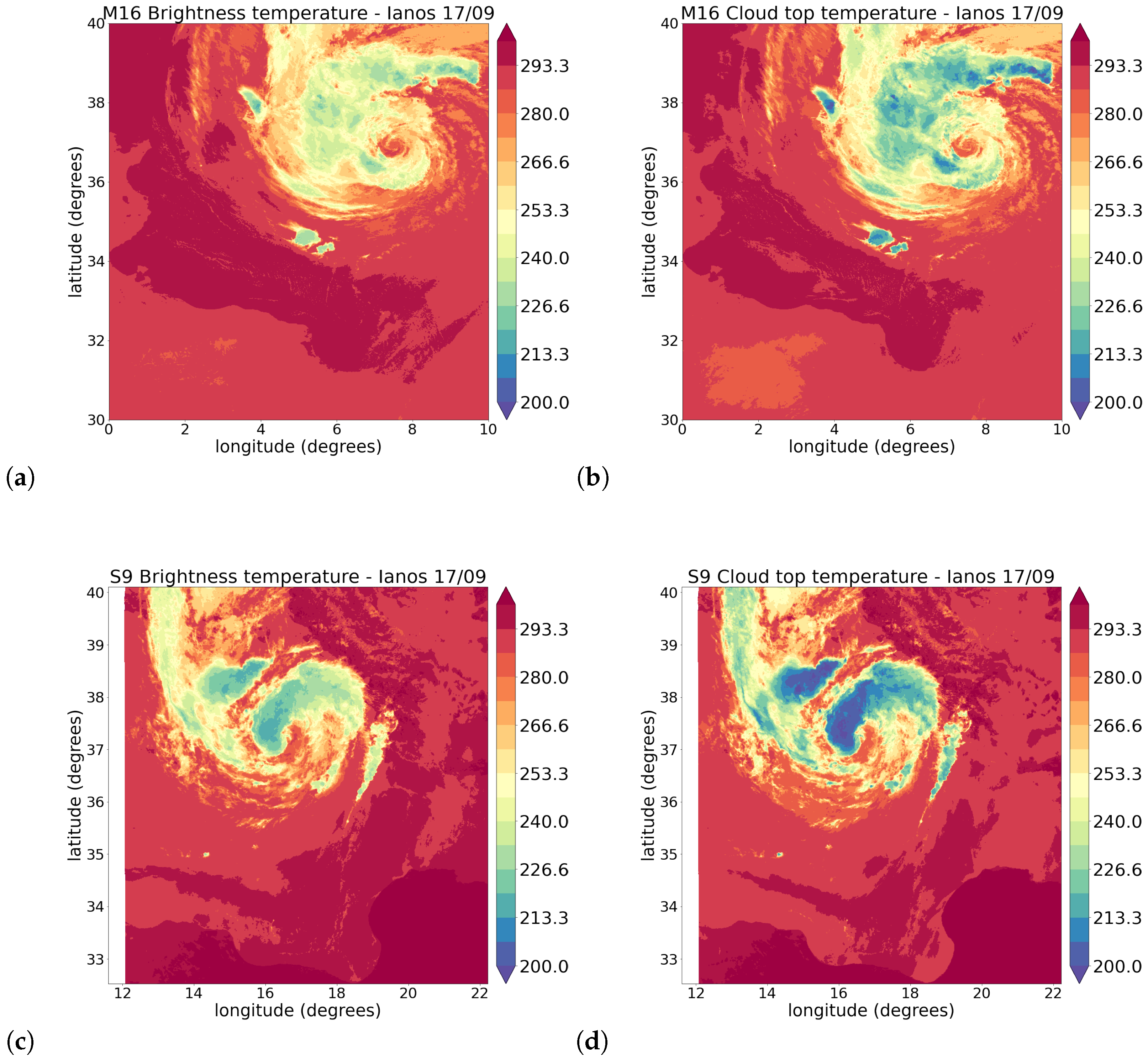 Atmosphere 15 00481 g002
