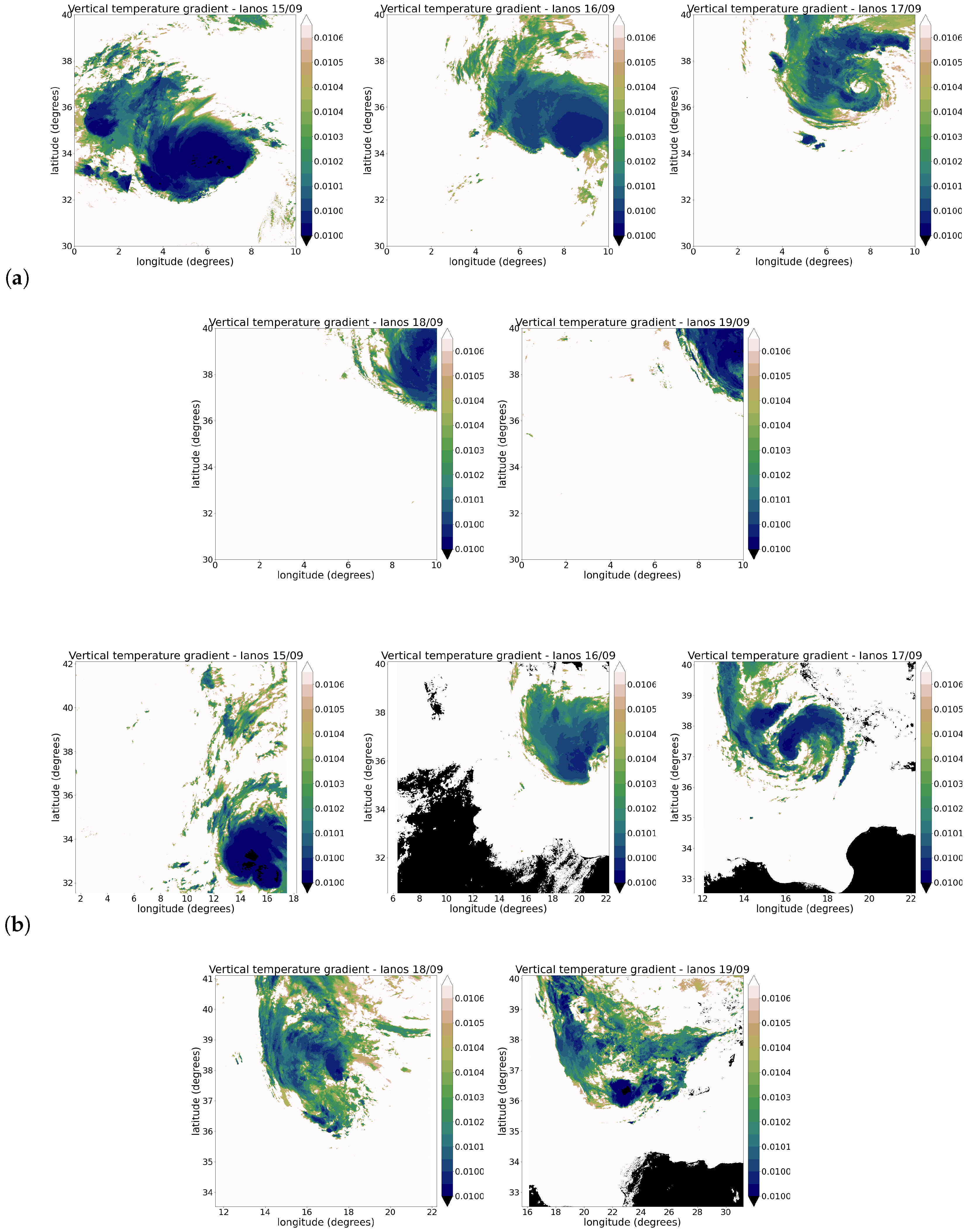 Atmosphere 15 00481 g003
