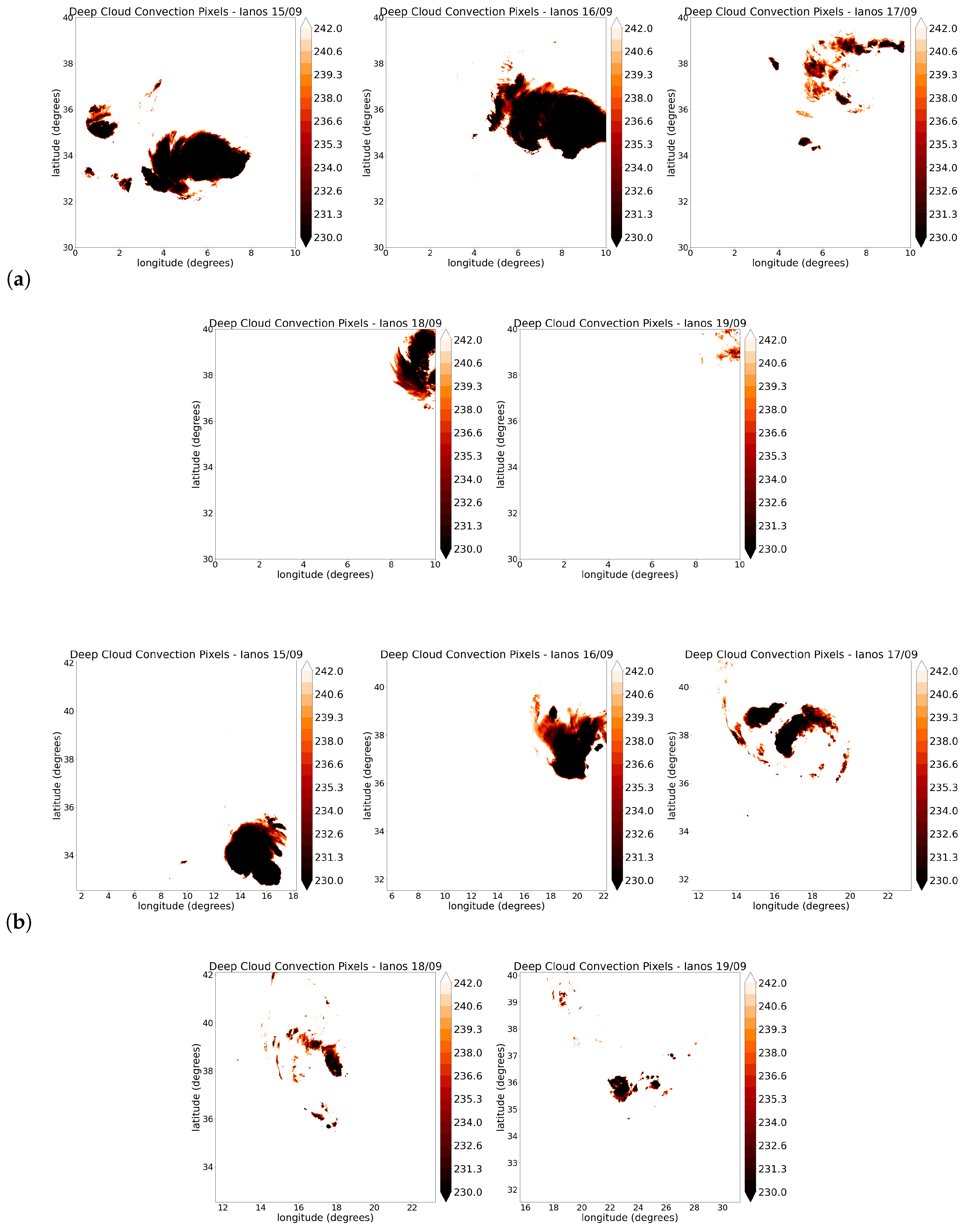 Atmosphere 15 00481 g006