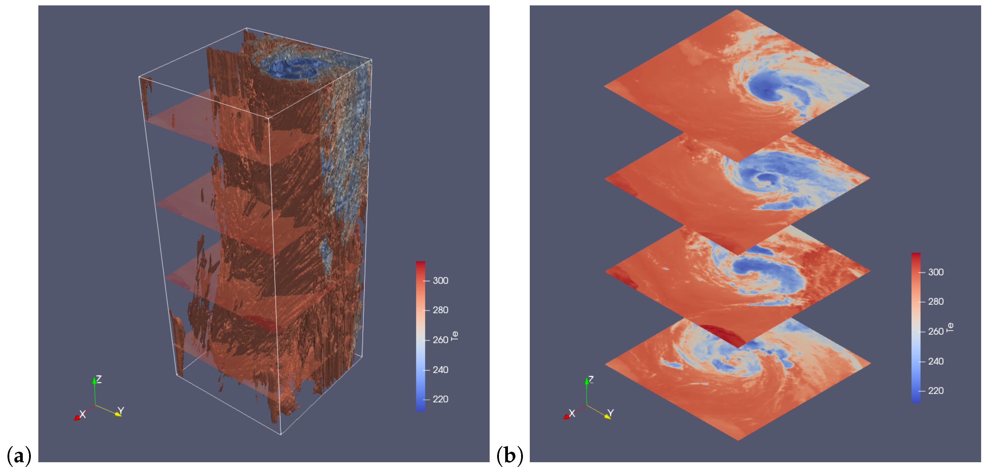 Atmosphere 15 00481 g008