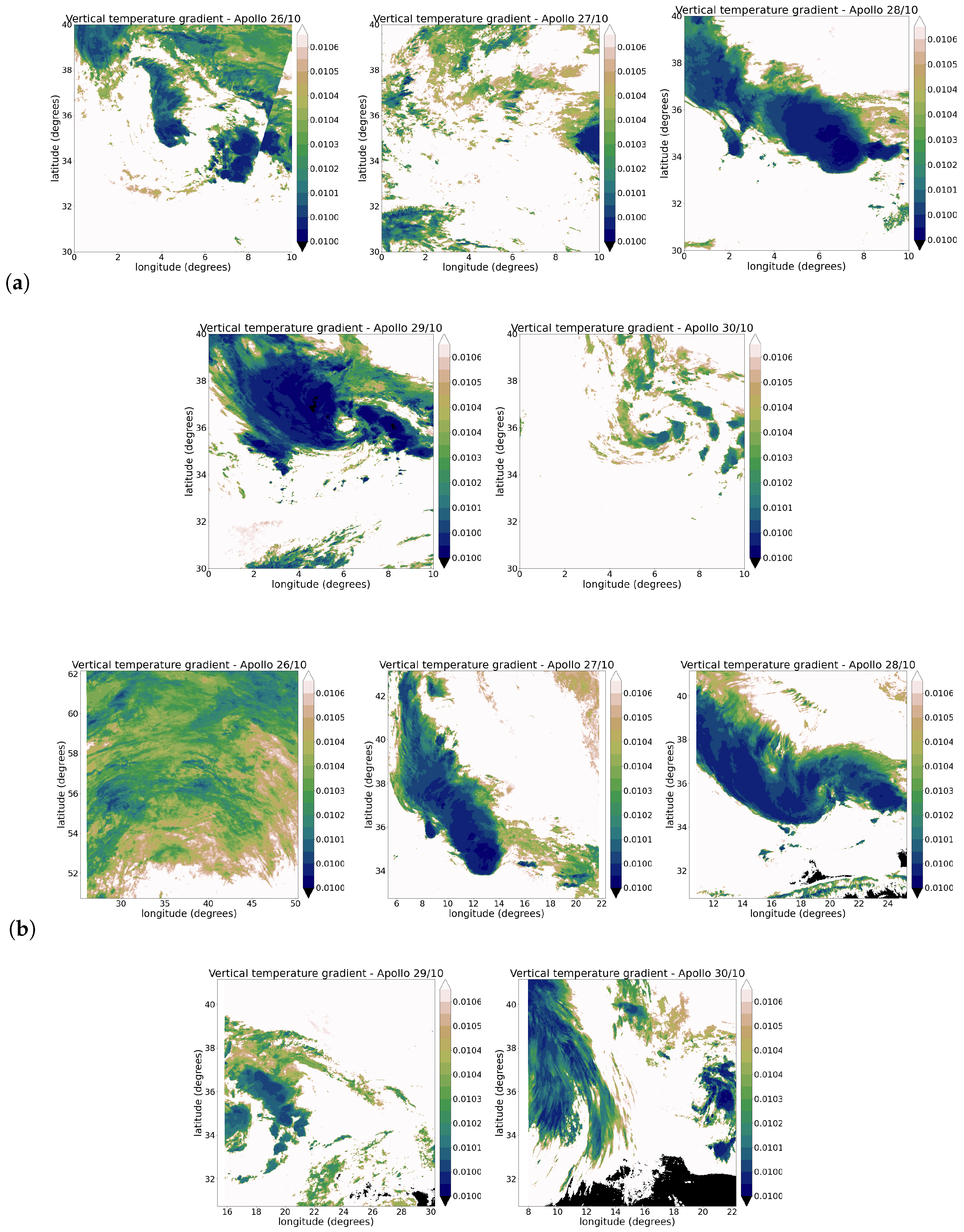Atmosphere 15 00481 g010