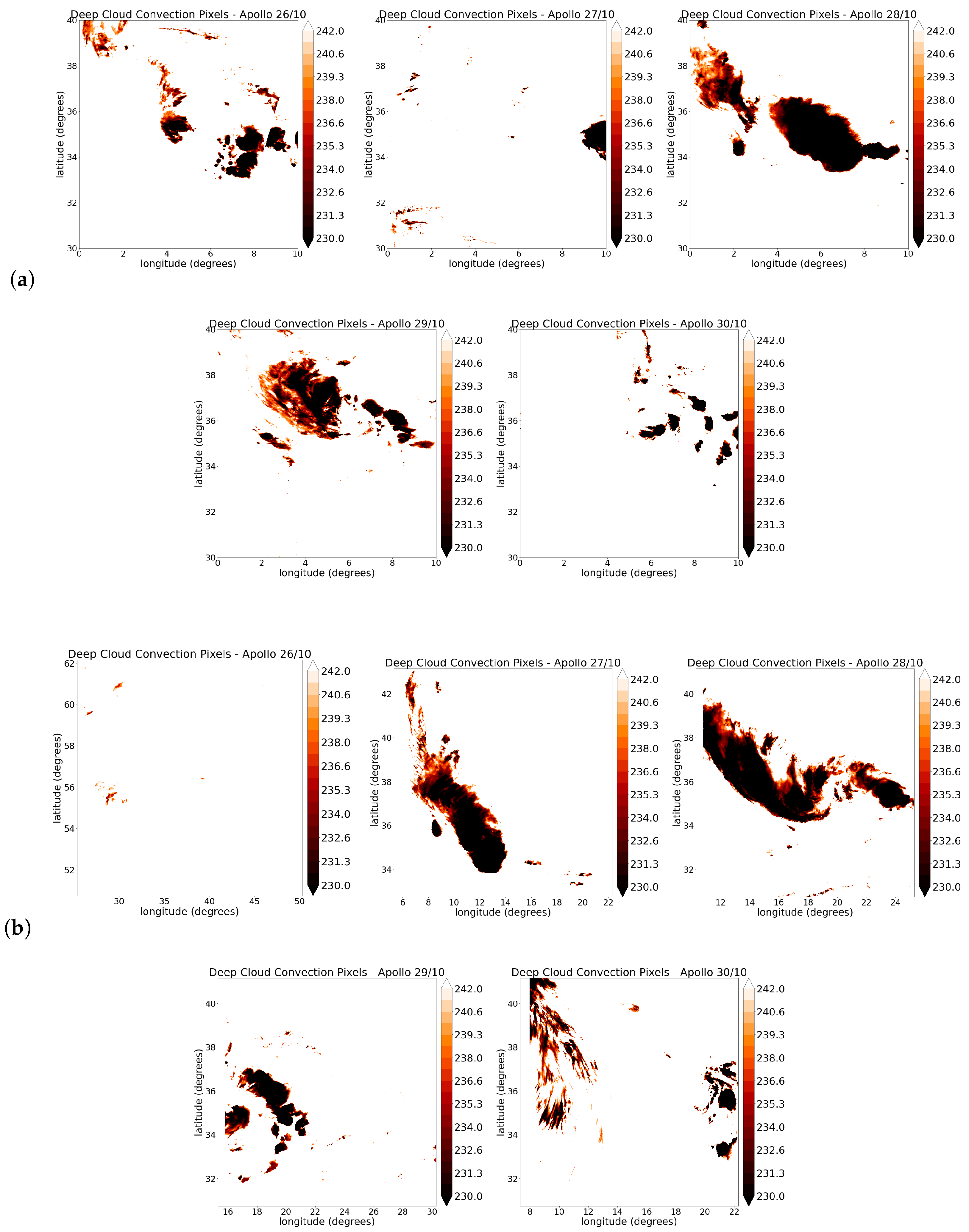 Atmosphere 15 00481 g011