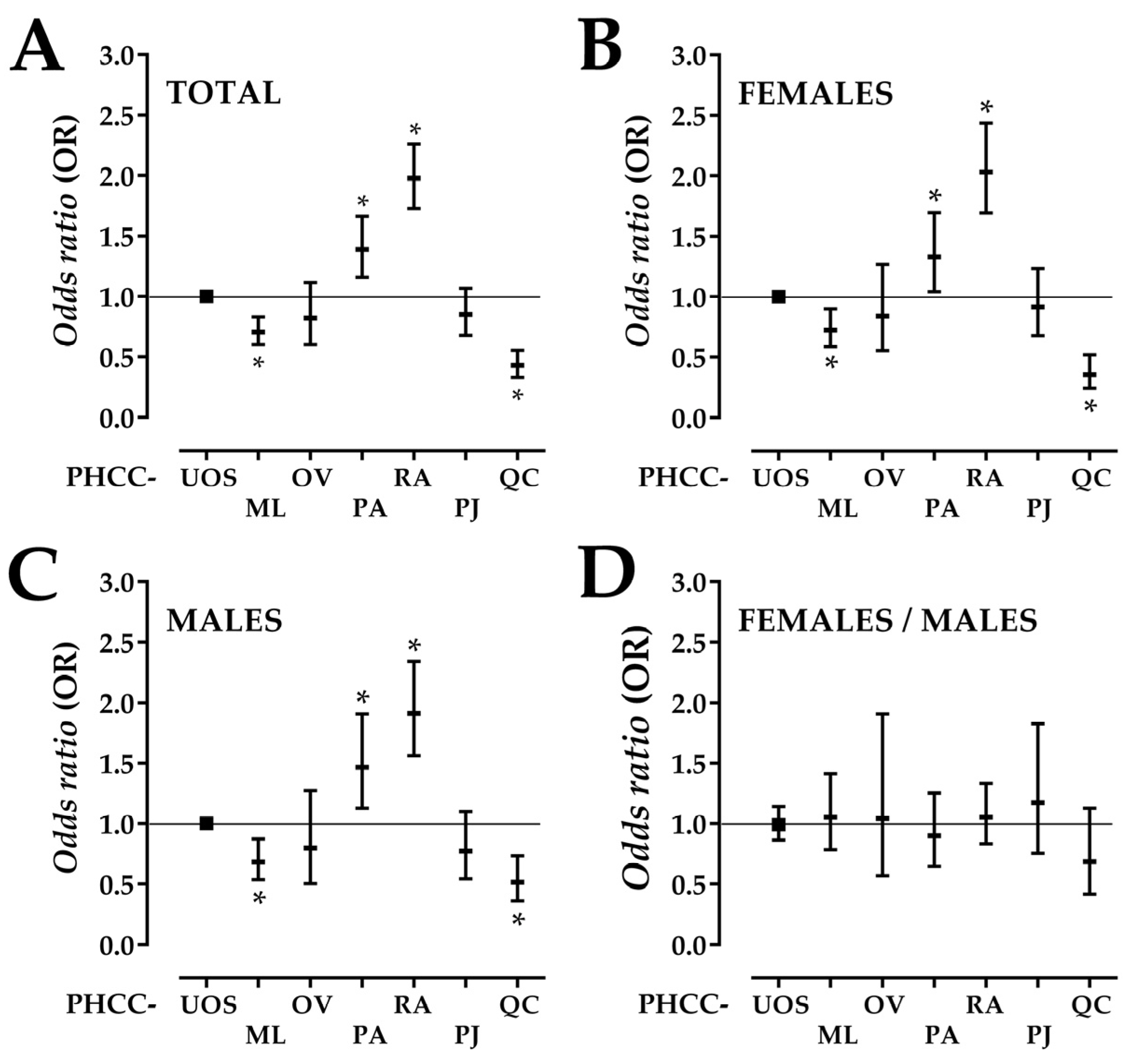 Atmosphere 15 00482 g004