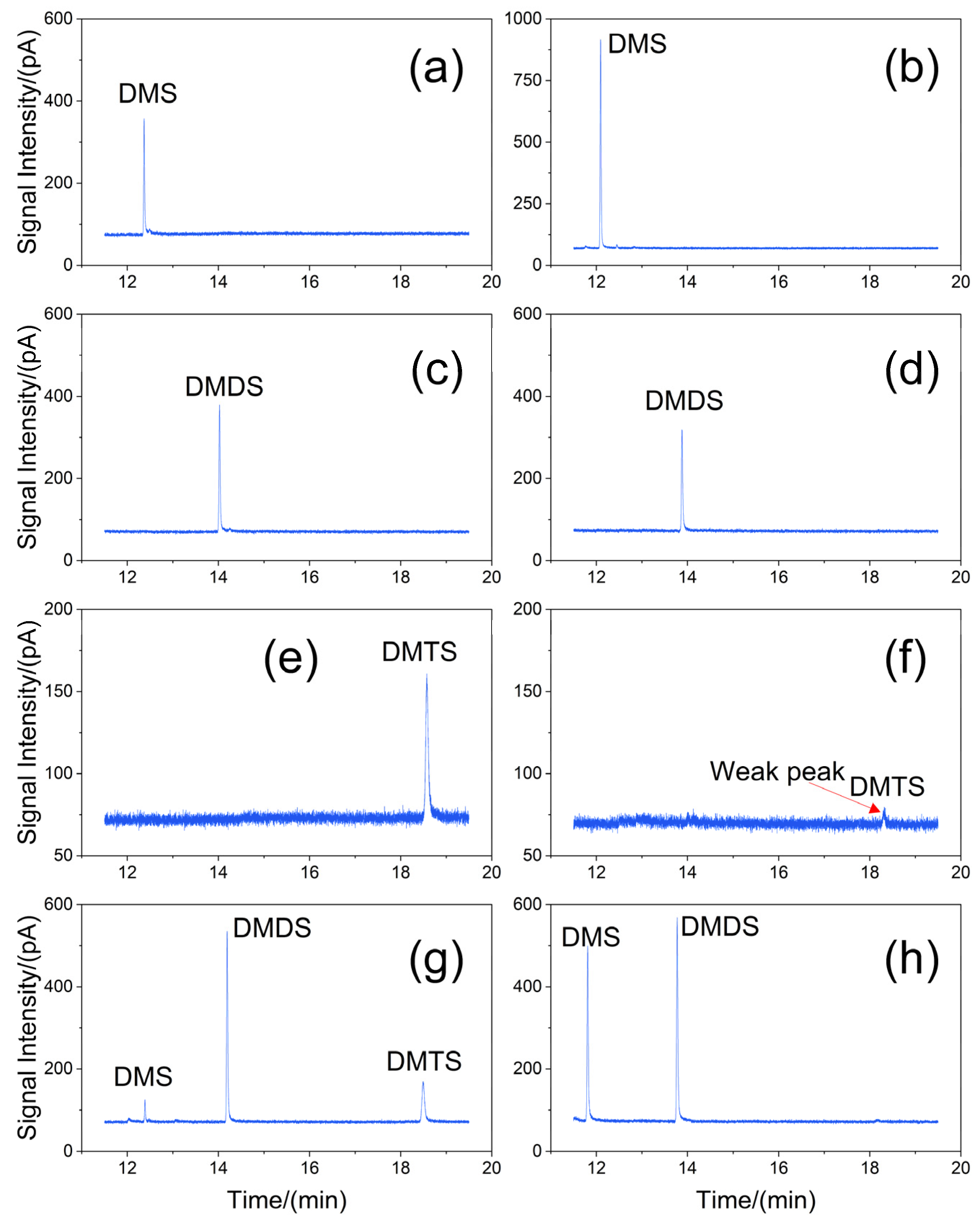 Atmosphere 15 00484 g001