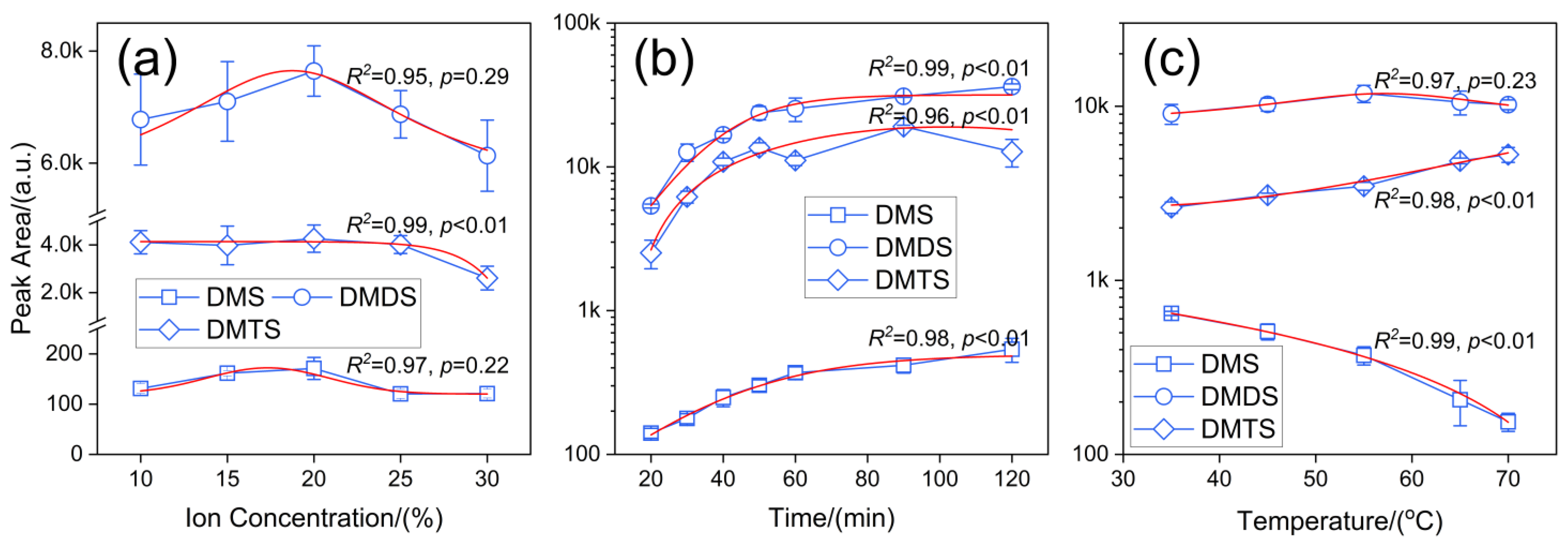 Atmosphere 15 00484 g002