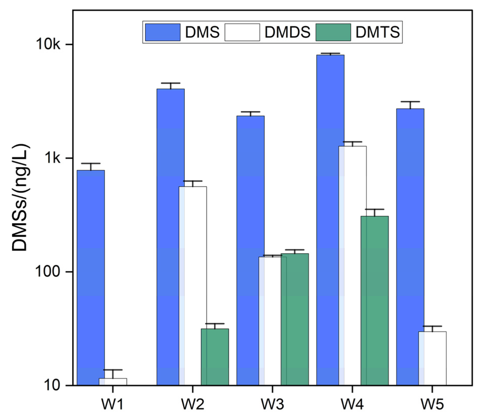 Atmosphere 15 00484 g004