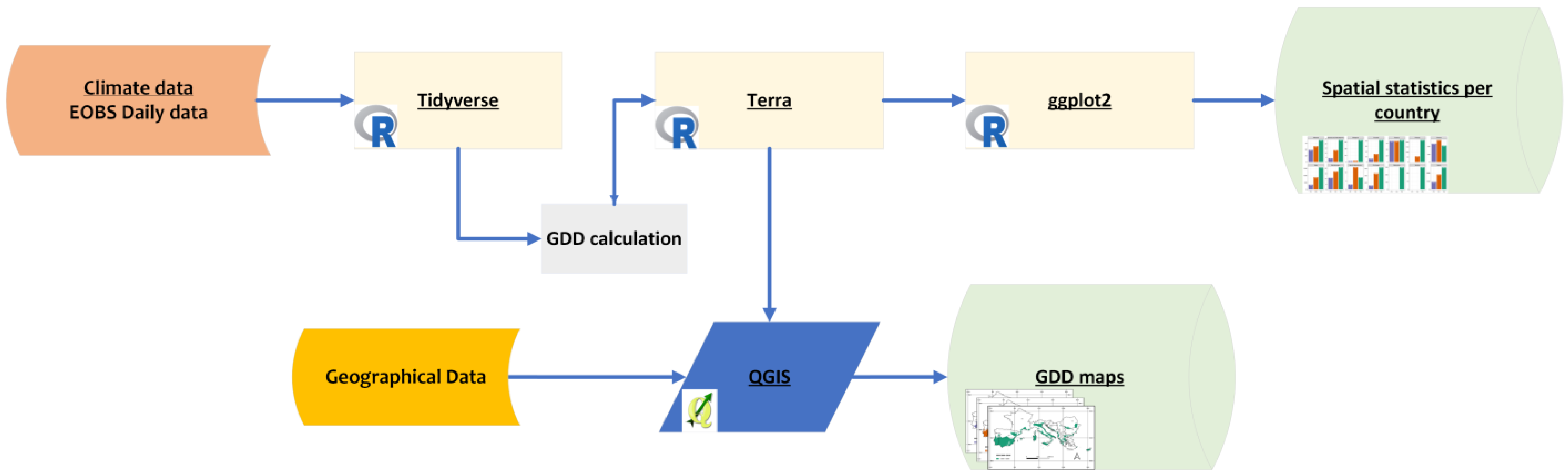 Atmosphere 15 00485 g001