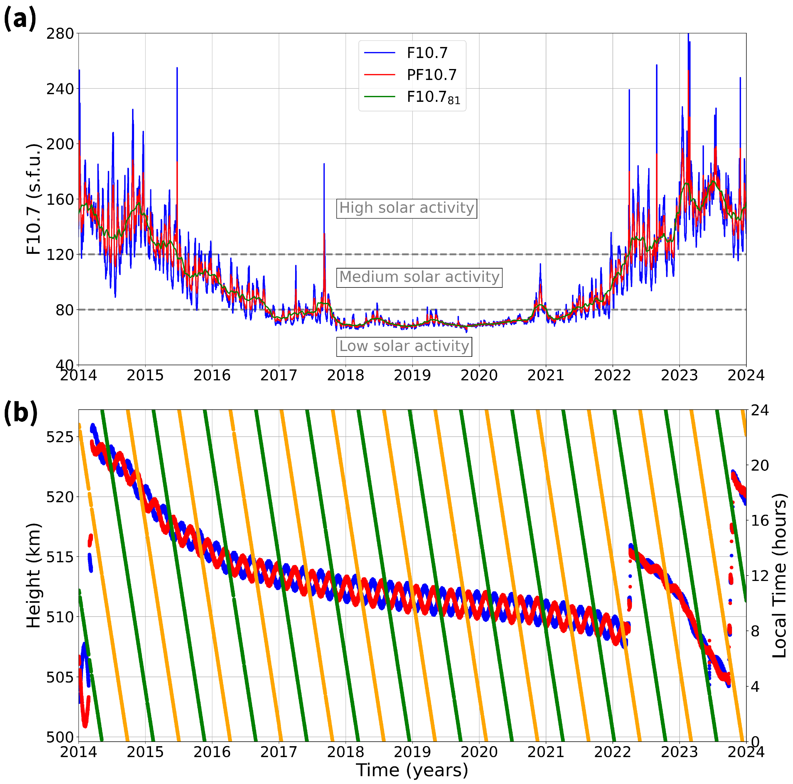 Atmosphere 15 00490 g001 Atmosphere 15 00490 g001