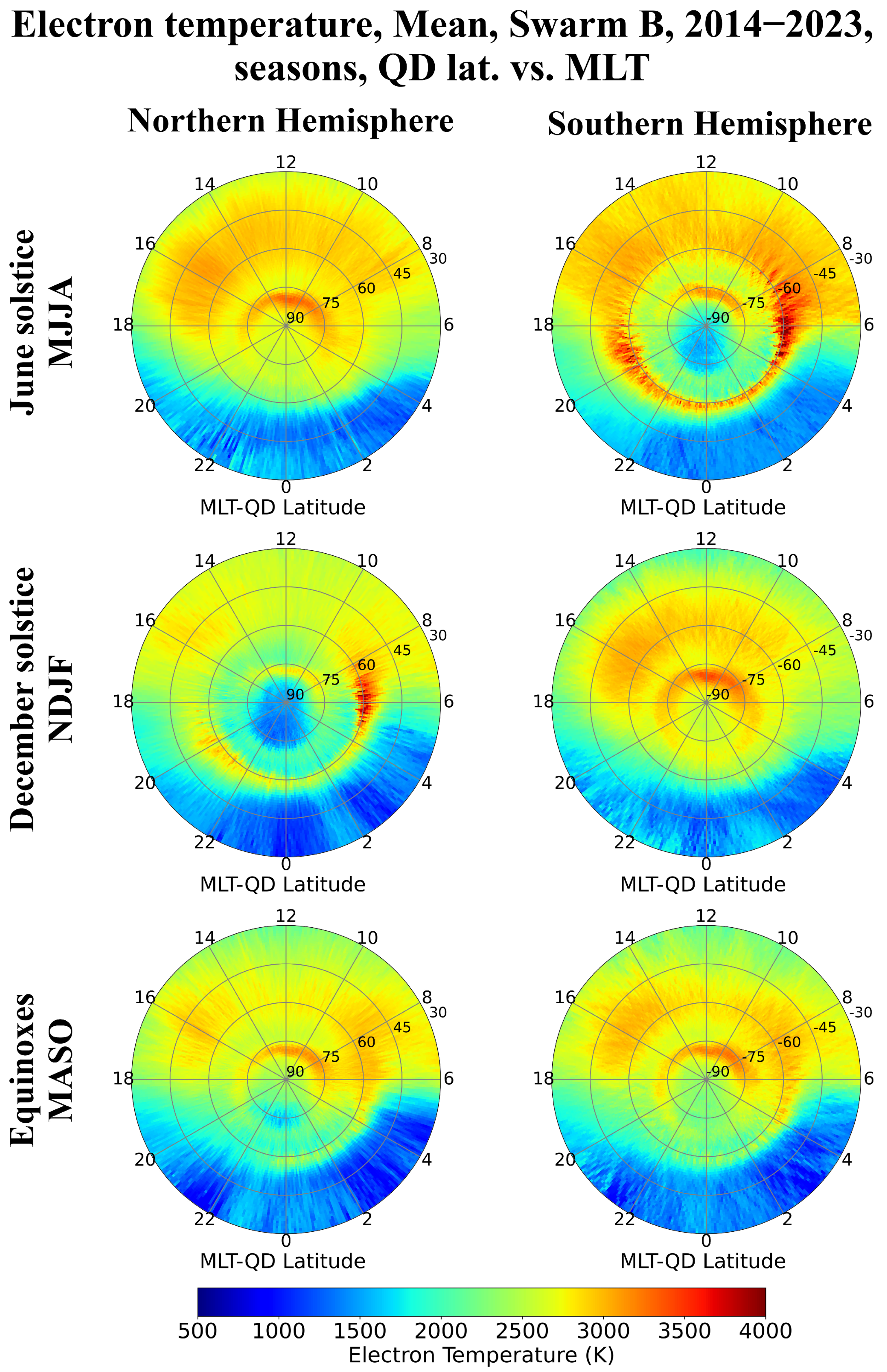 Atmosphere 15 00490 g002 Atmosphere 15 00490 g002