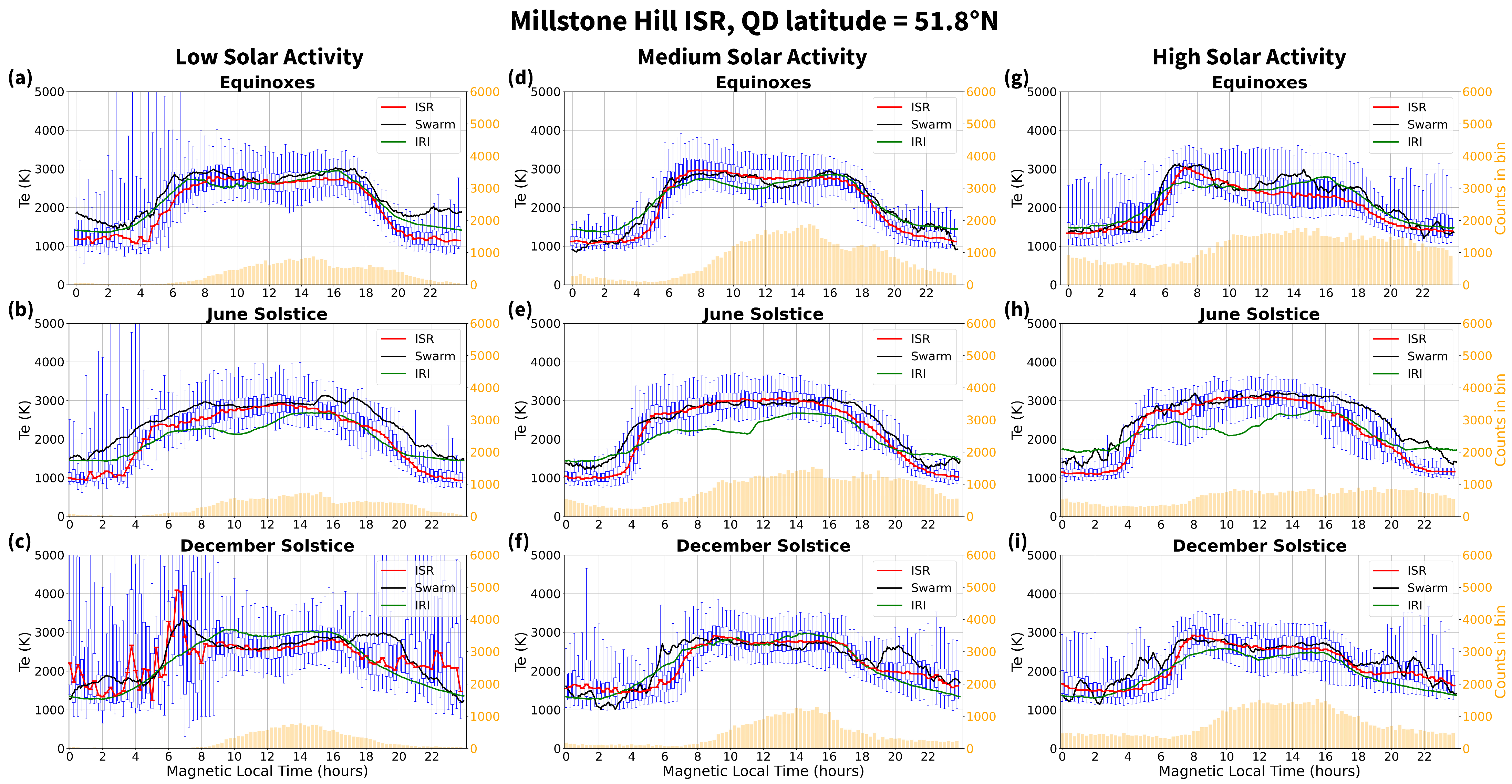 Atmosphere 15 00490 g011 Atmosphere 15 00490 g011