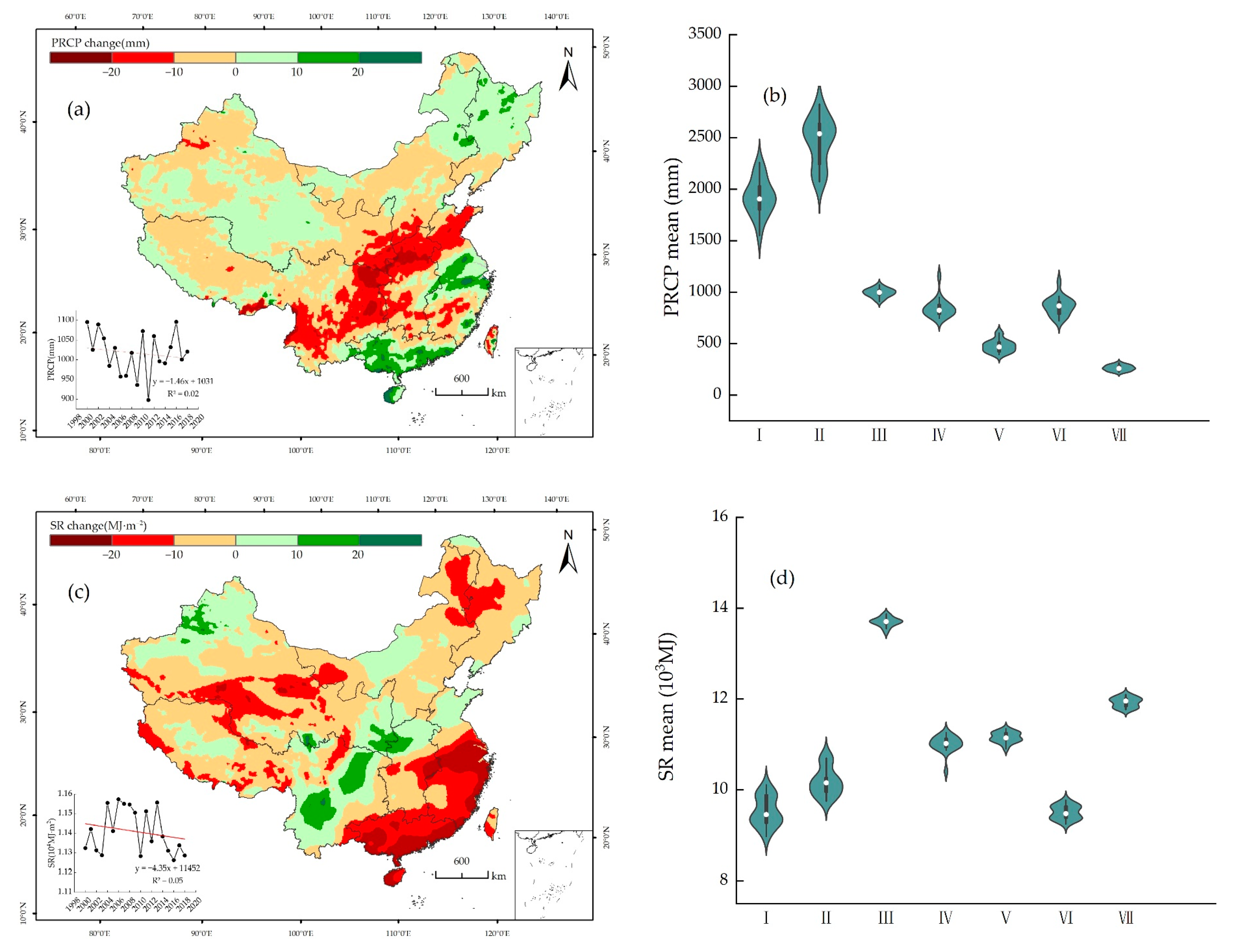 Atmosphere 15 00491 g005a