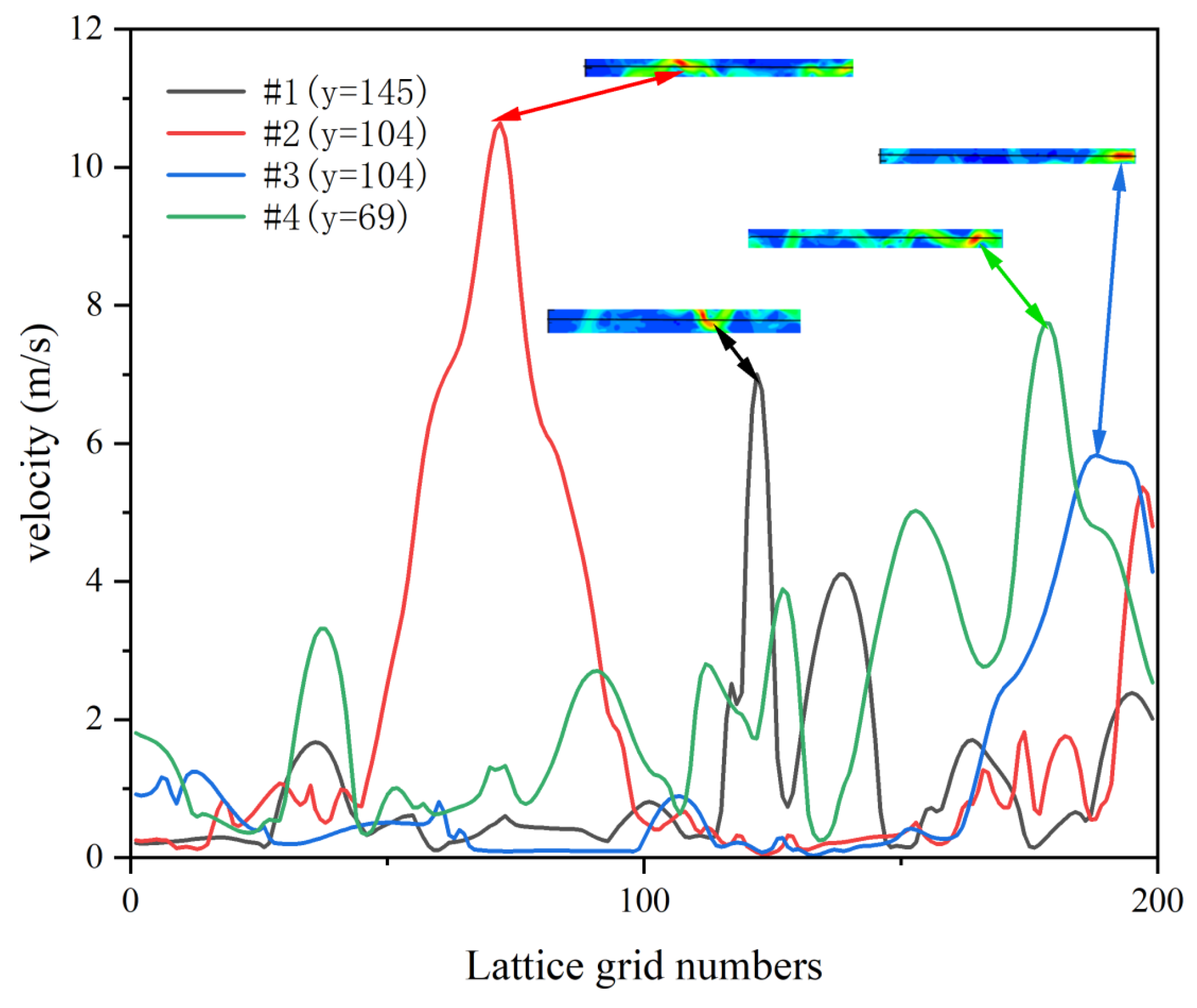 Atmosphere 15 00496 g006